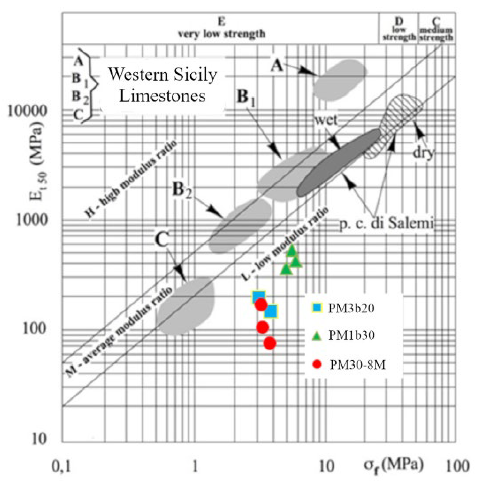 Preprints 200731 g014