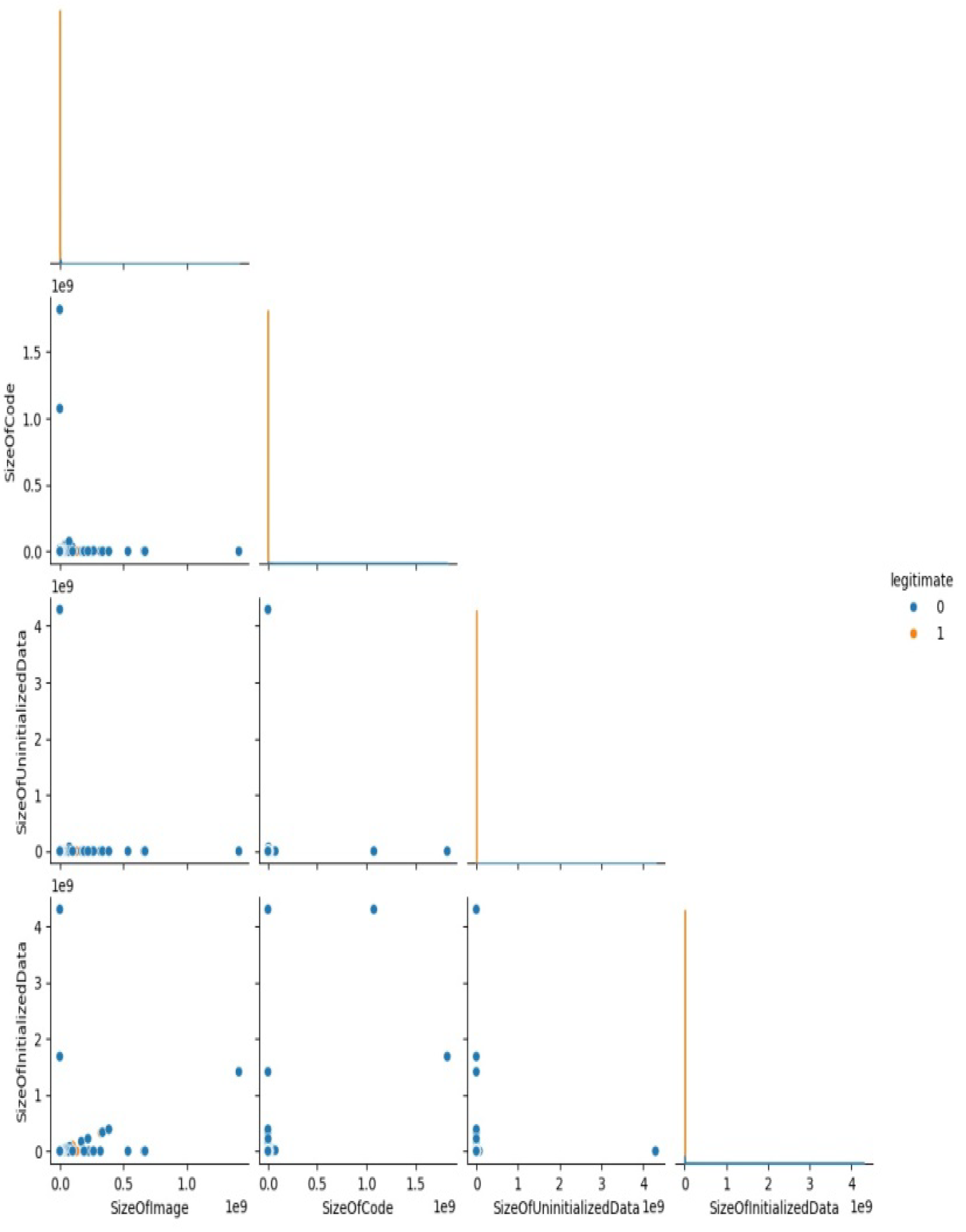 Preprints 158713 g006