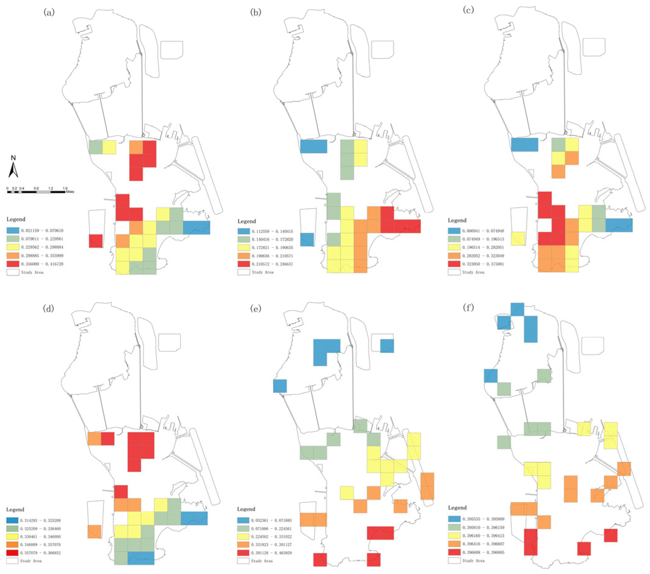 Preprints 162762 g004