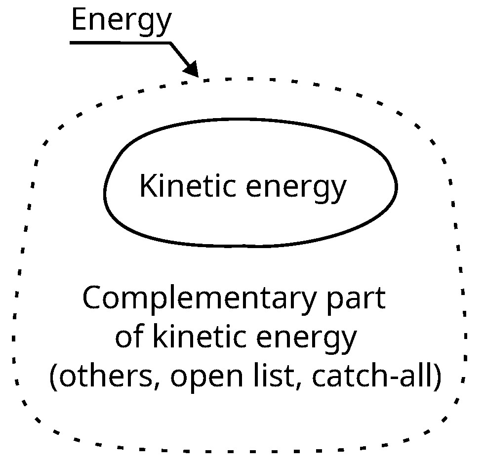 Preprints 161395 g002