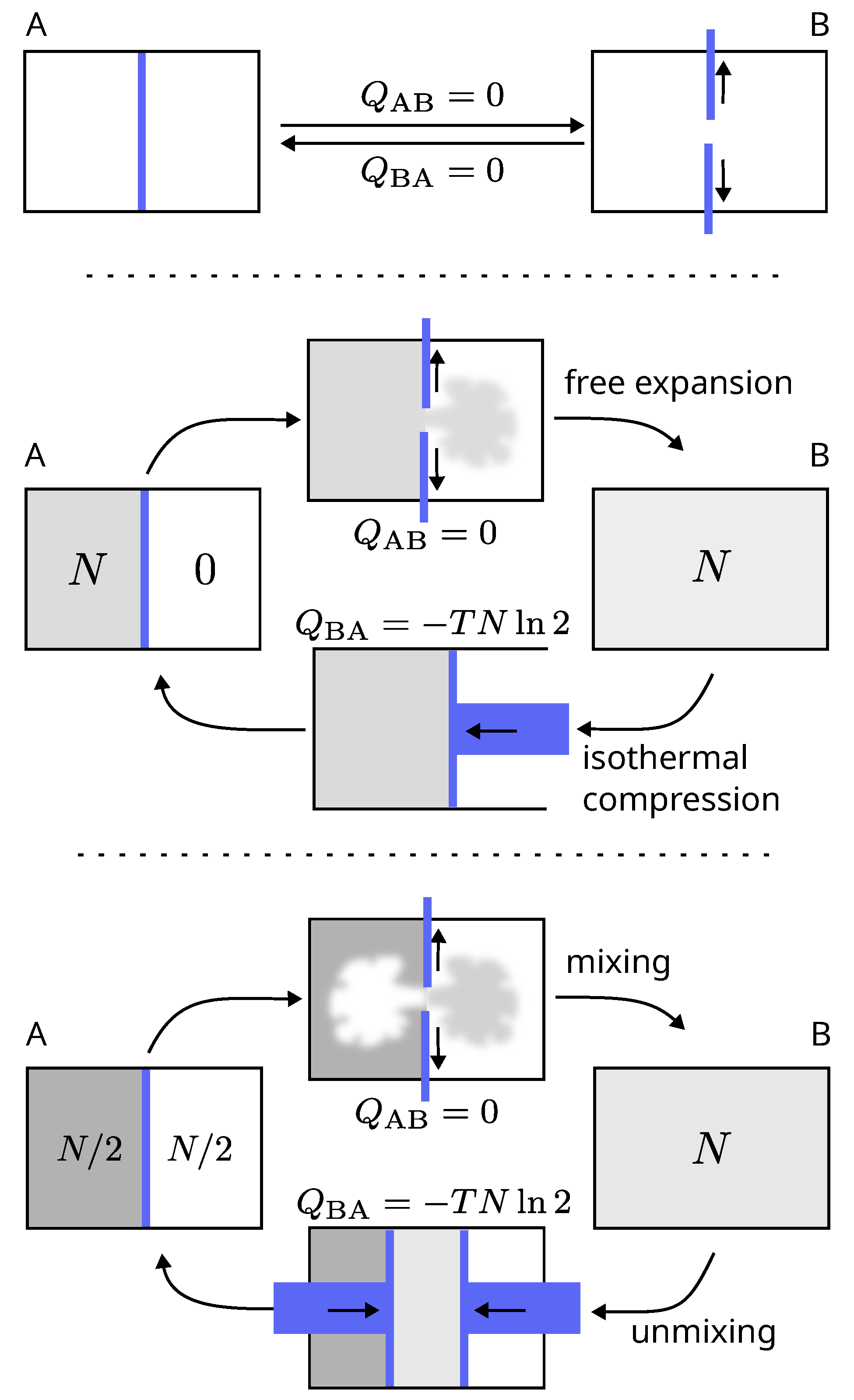 Preprints 161395 g003