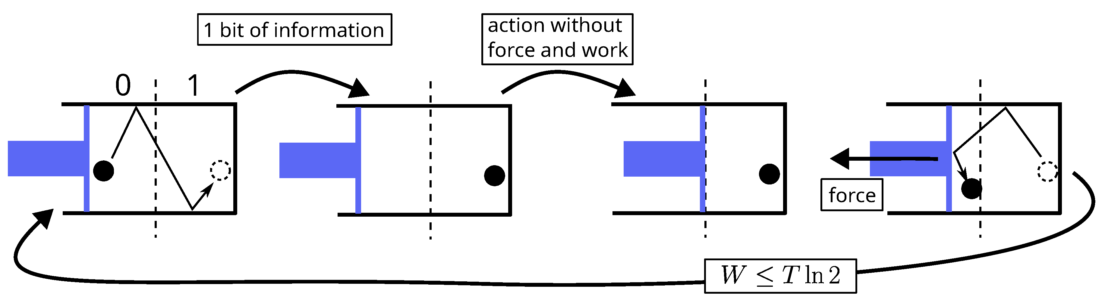 Preprints 161395 g005
