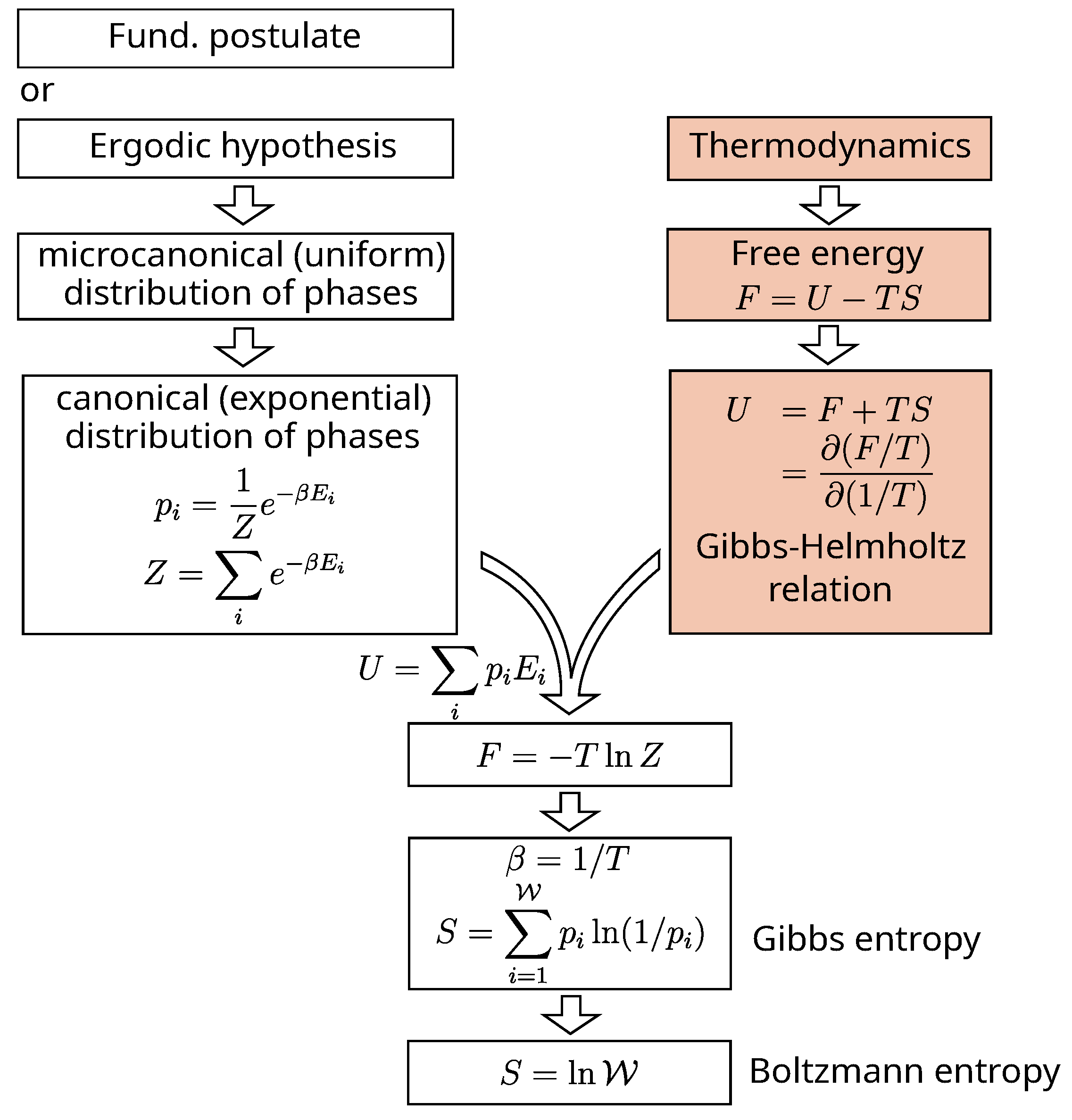Preprints 161395 g006