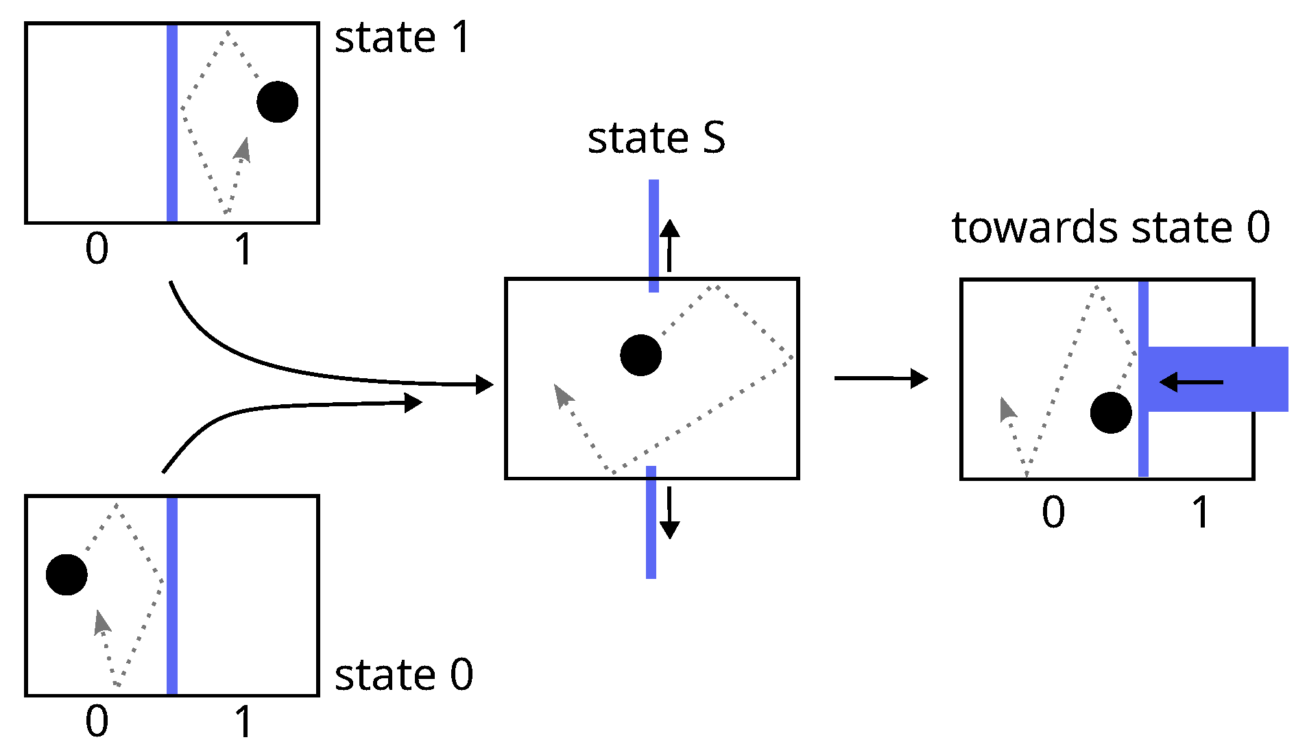 Preprints 161395 g008