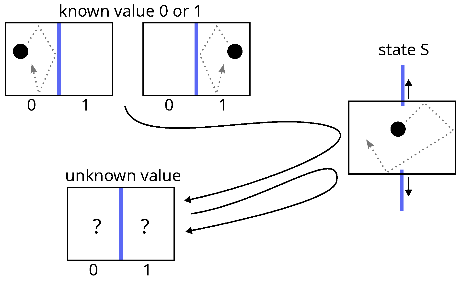Preprints 161395 g009