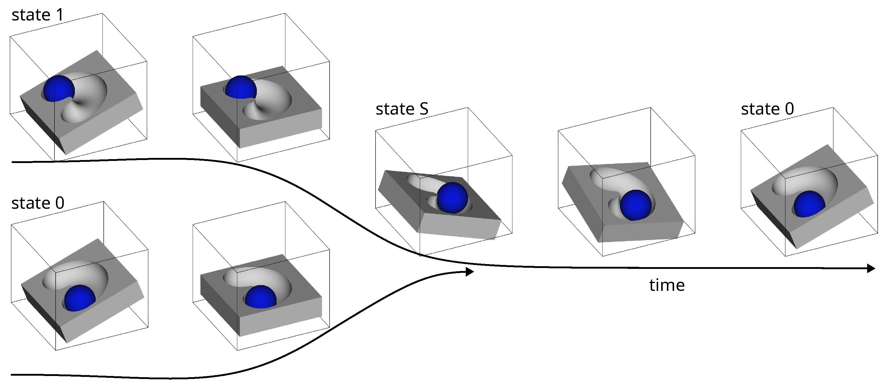 Preprints 161395 g010