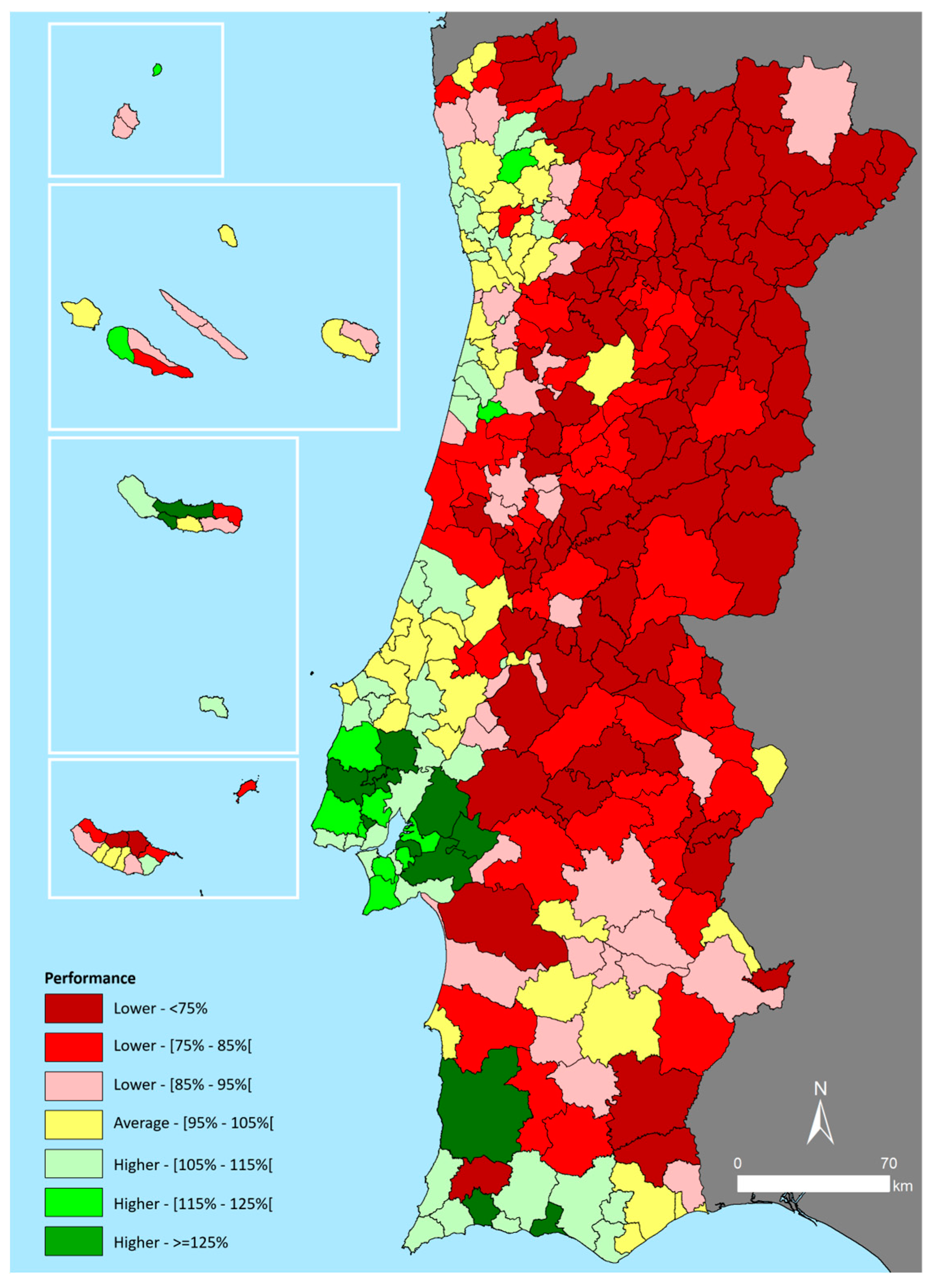 Preprints 146329 g001
