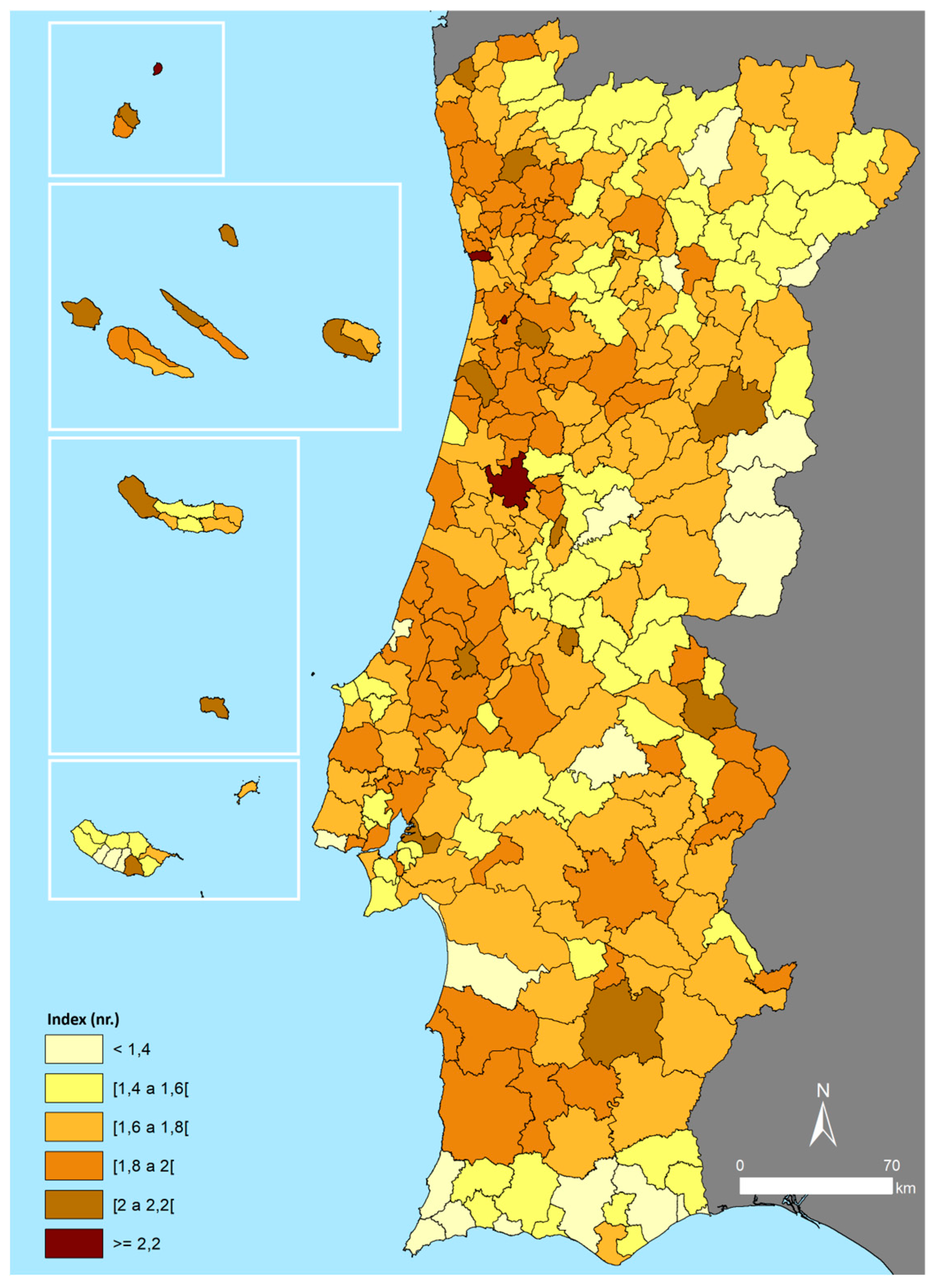 Preprints 146329 g003