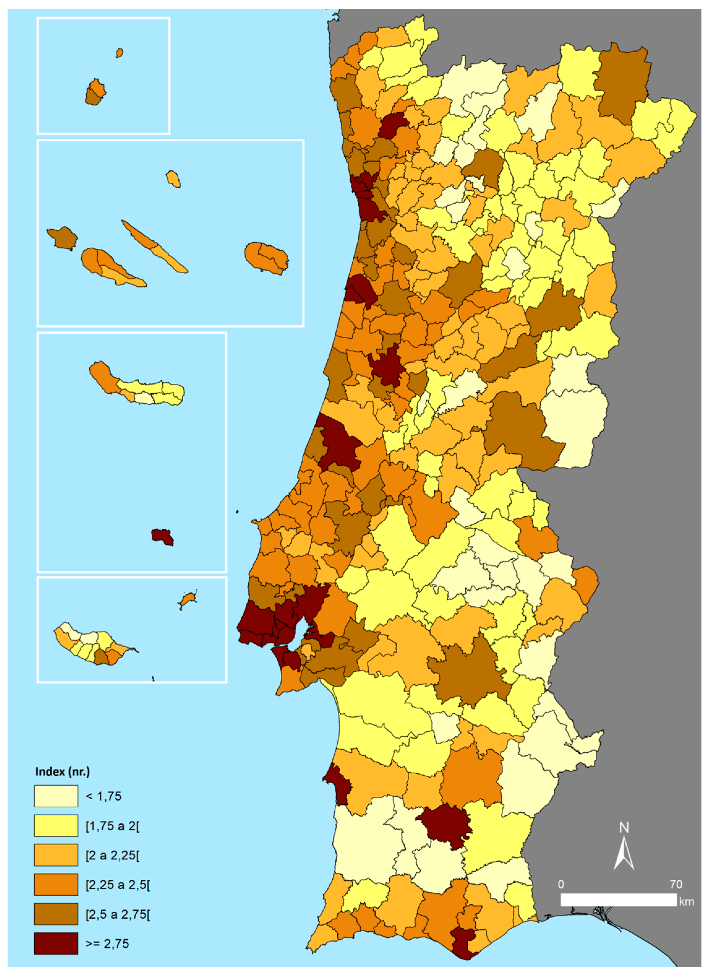 Preprints 146329 g004