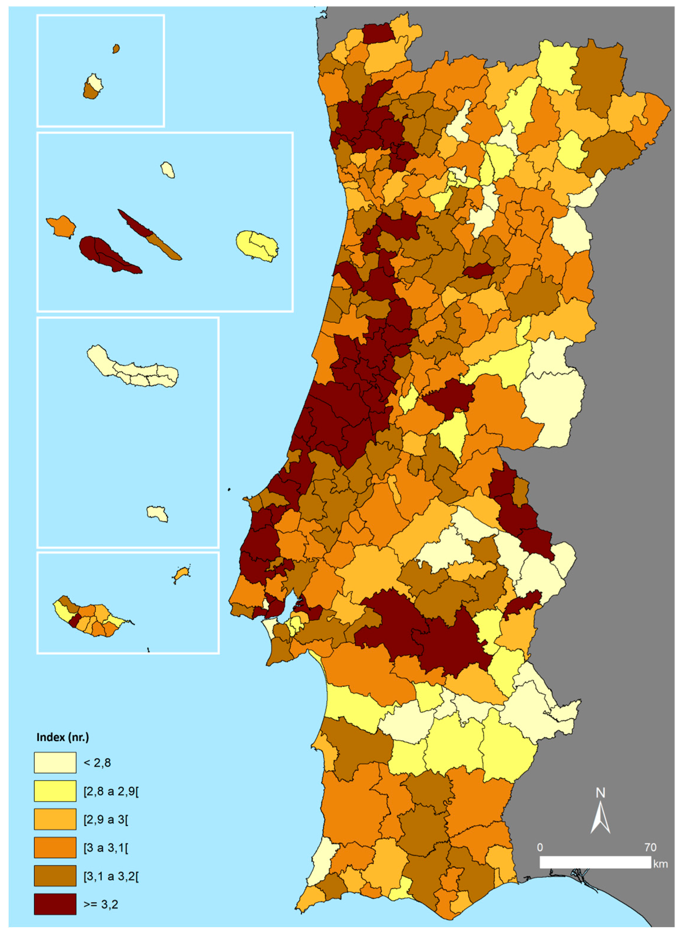 Preprints 146329 g005