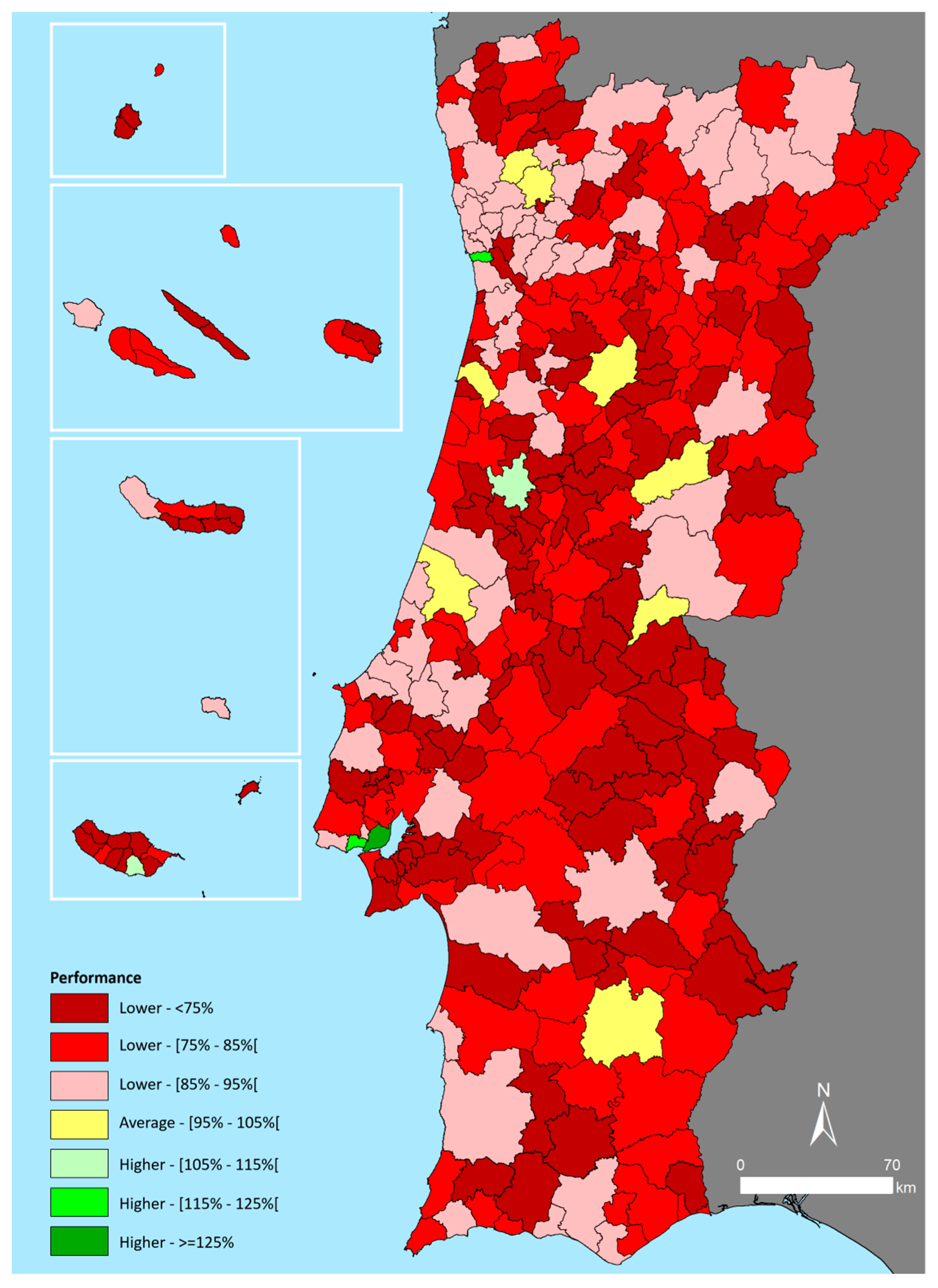 Preprints 146329 g006