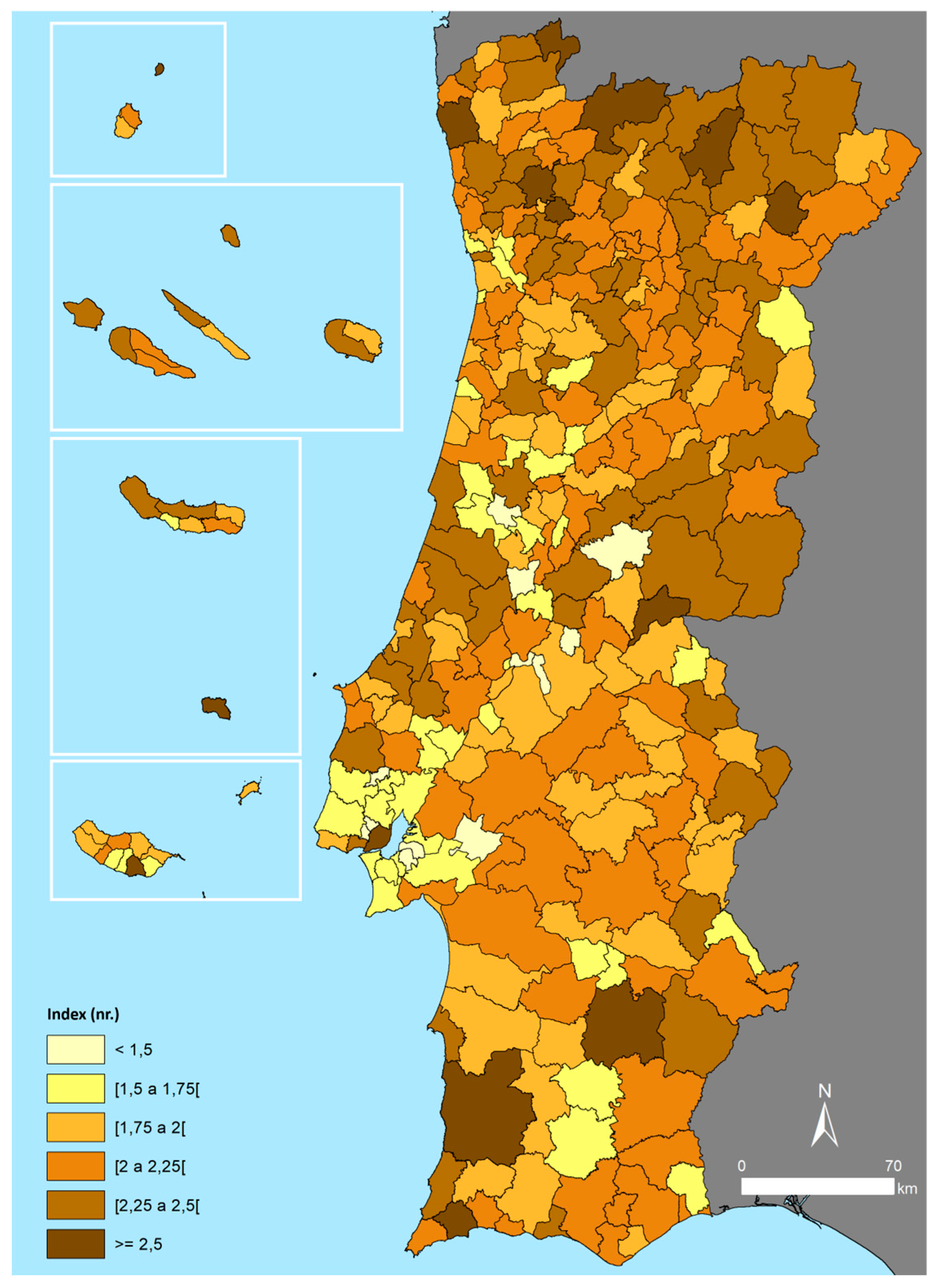 Preprints 146329 g008