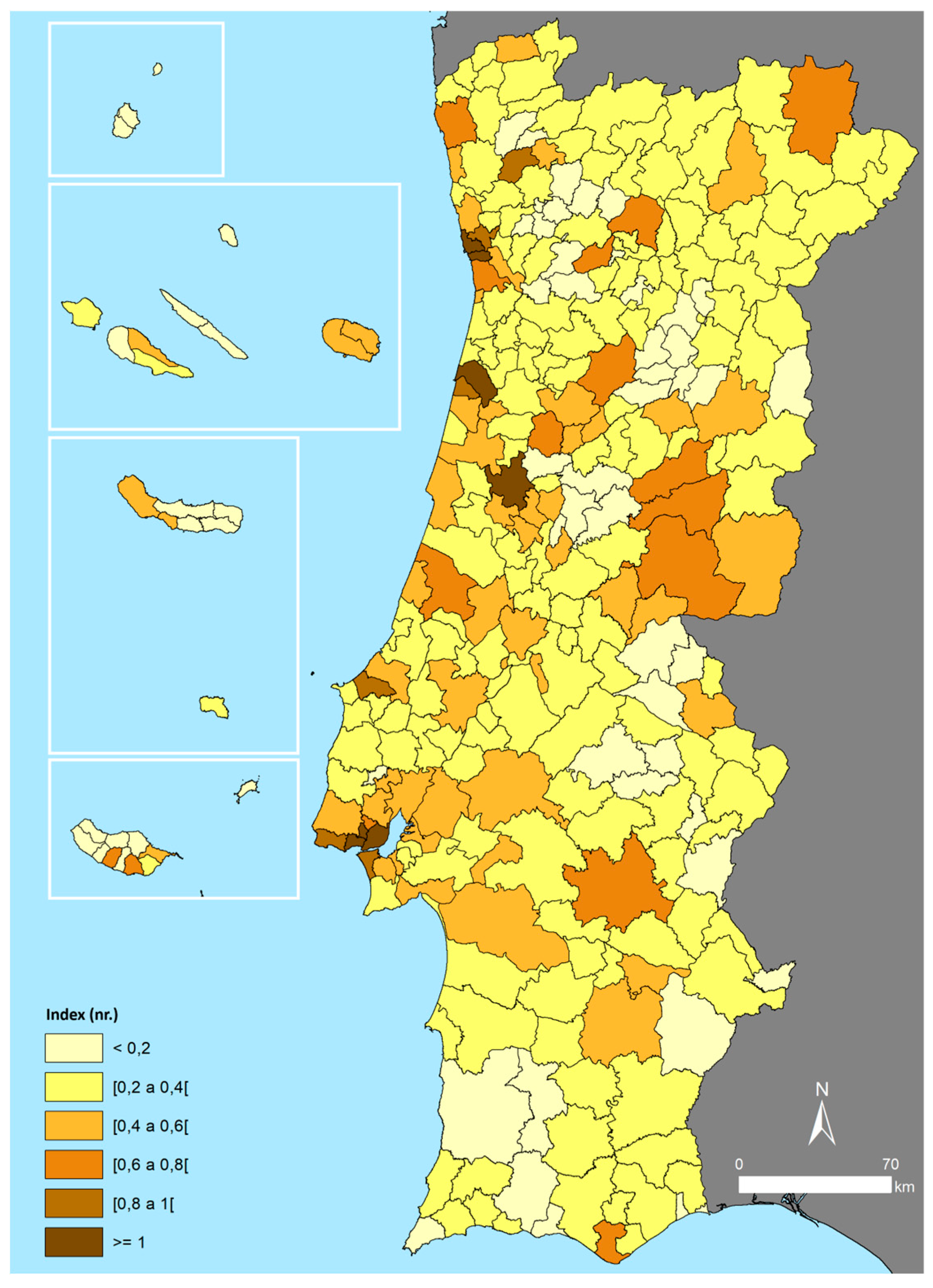 Preprints 146329 g009
