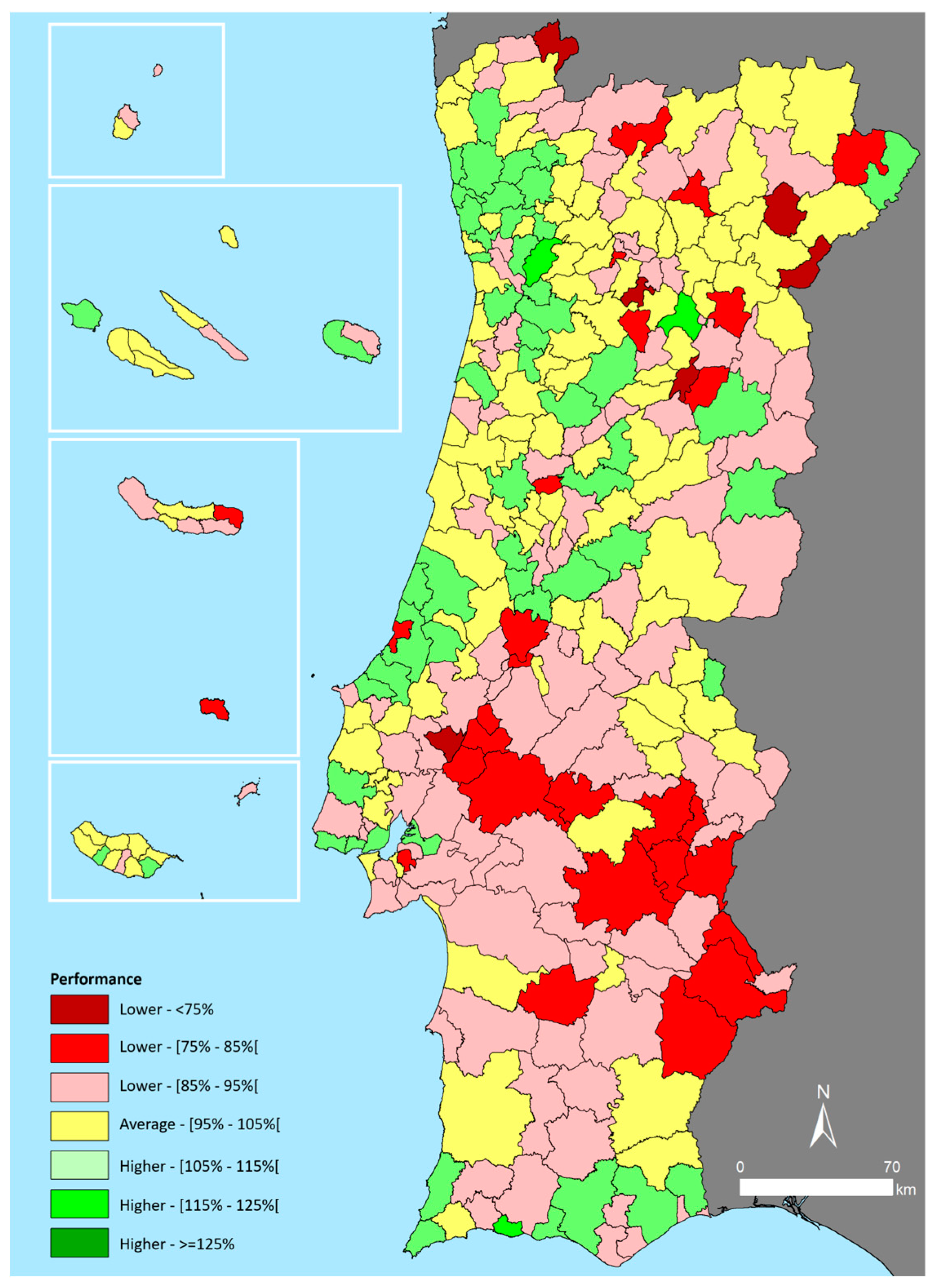 Preprints 146329 g010