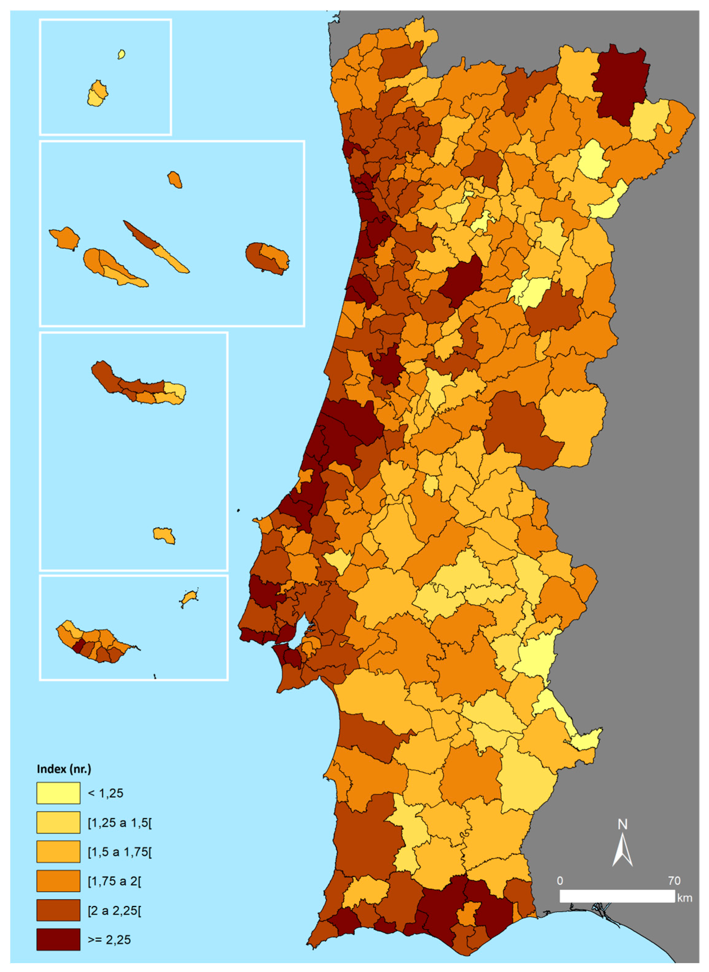 Preprints 146329 g011