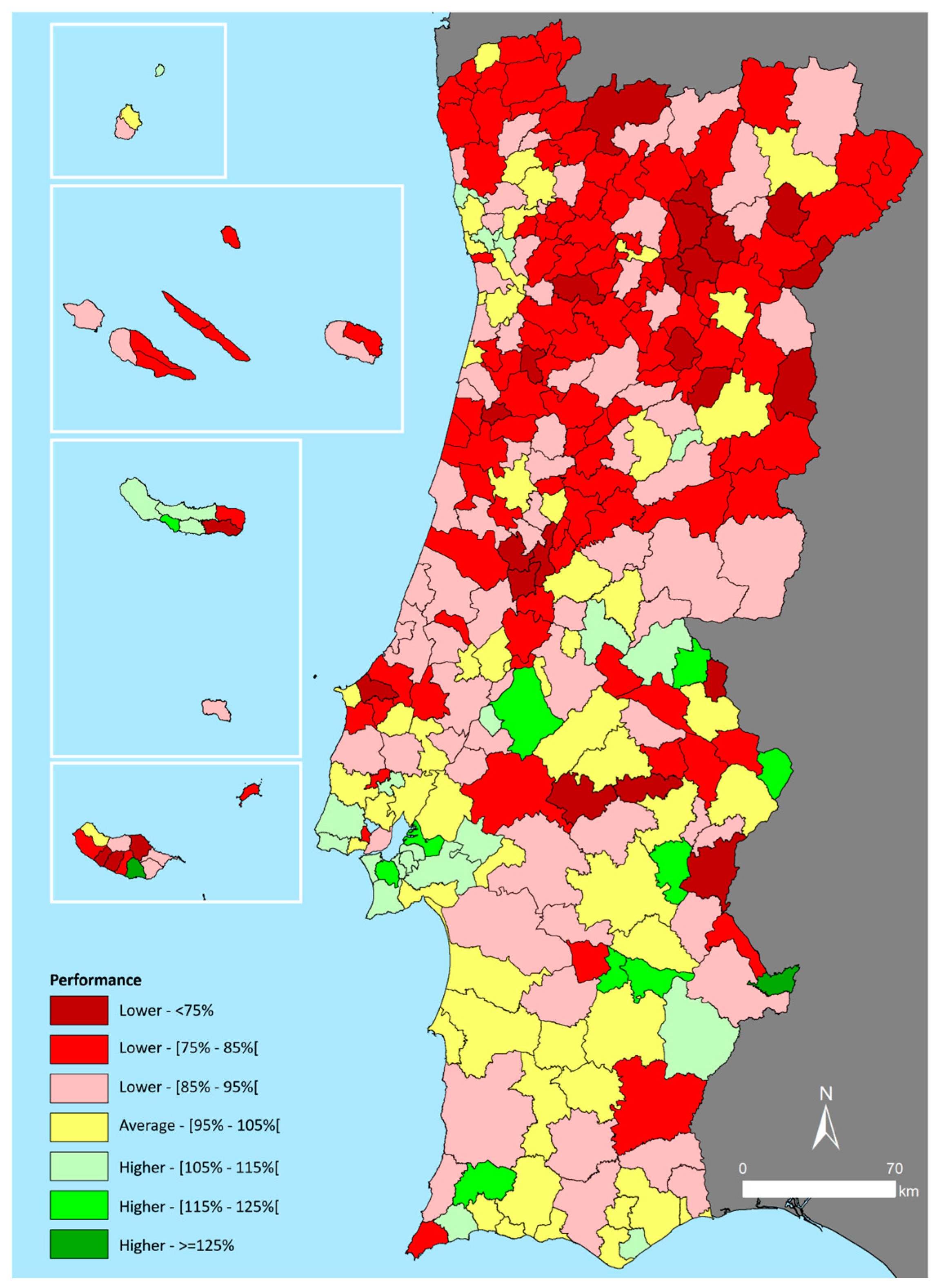 Preprints 146329 g012