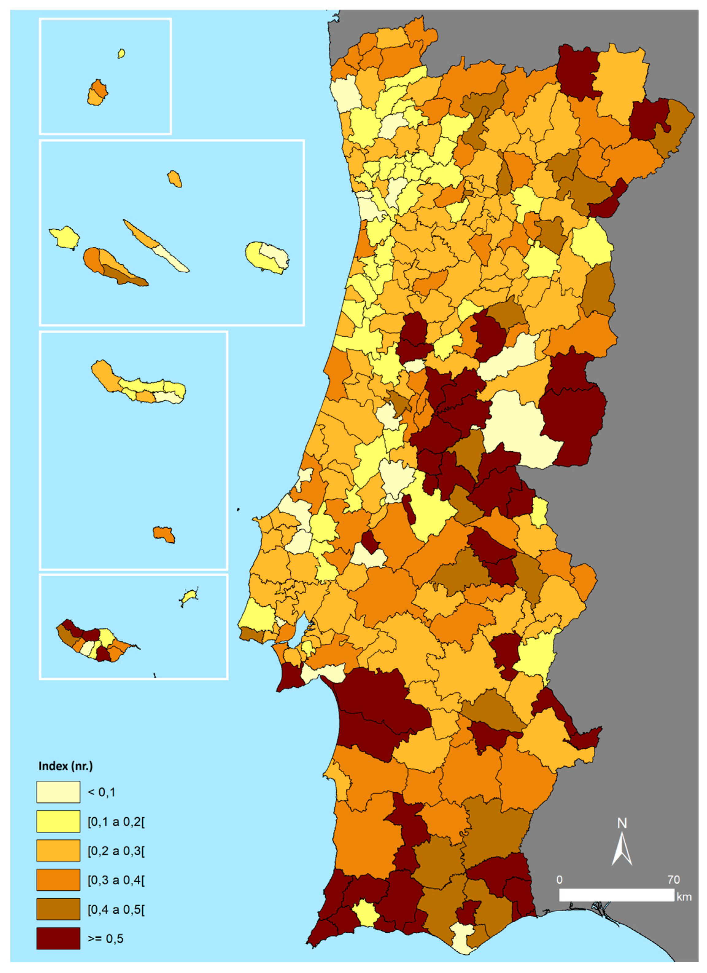 Preprints 146329 g013
