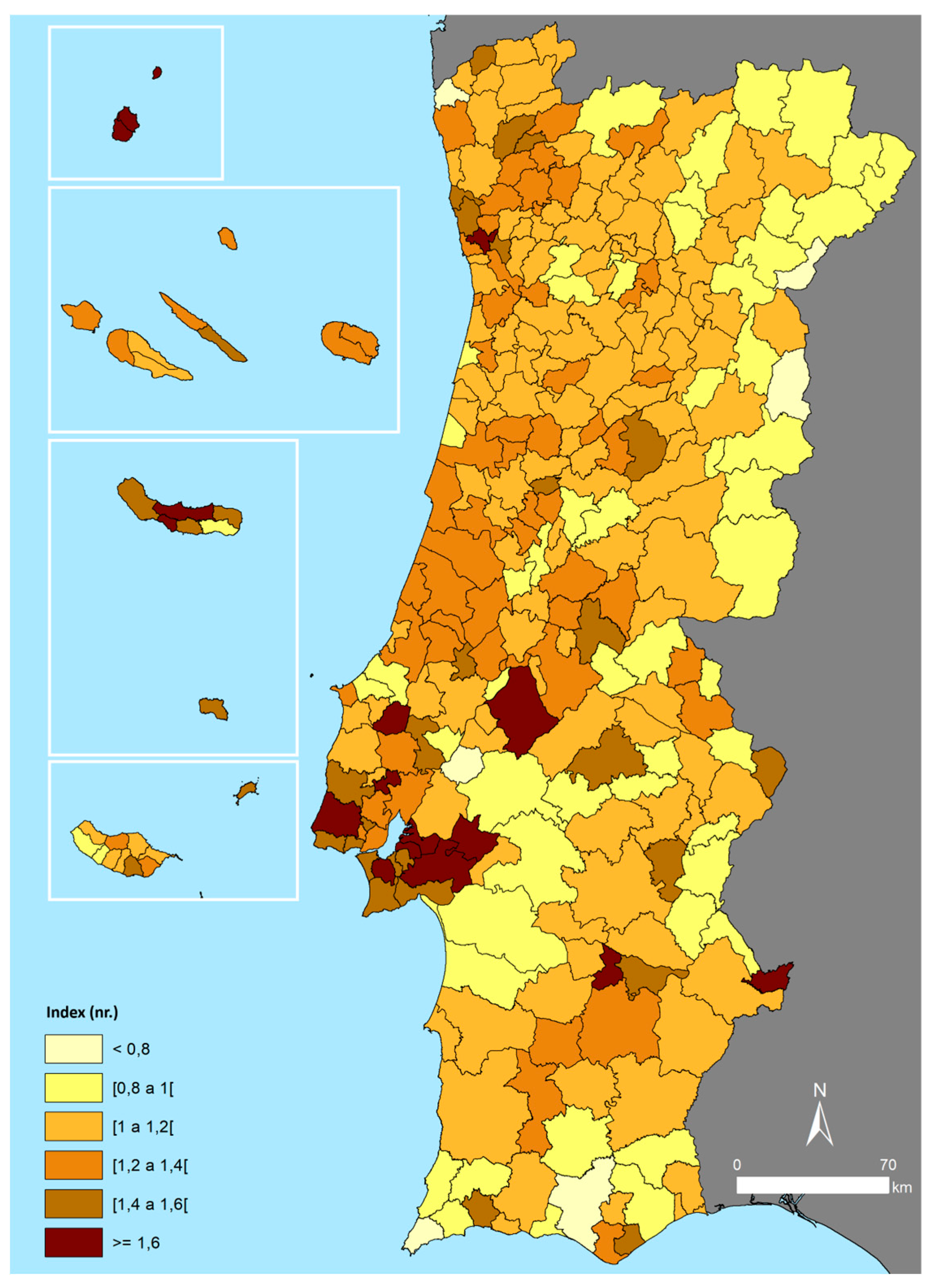 Preprints 146329 g014