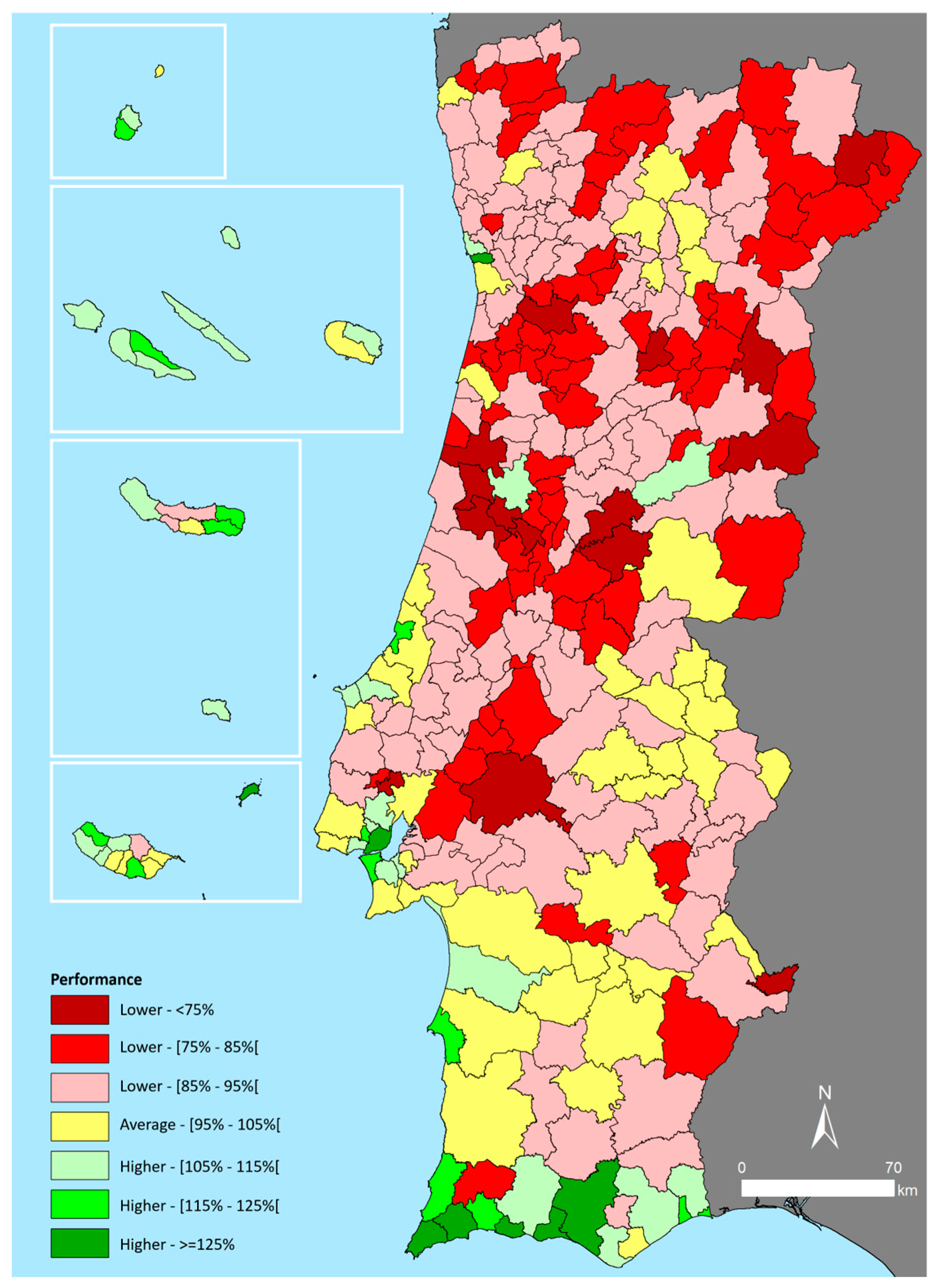 Preprints 146329 g016