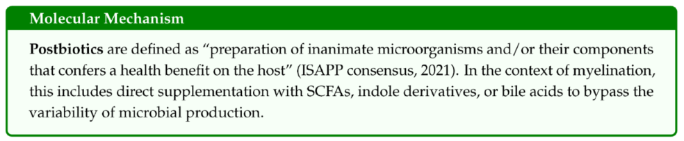 Preprints 199590 i003