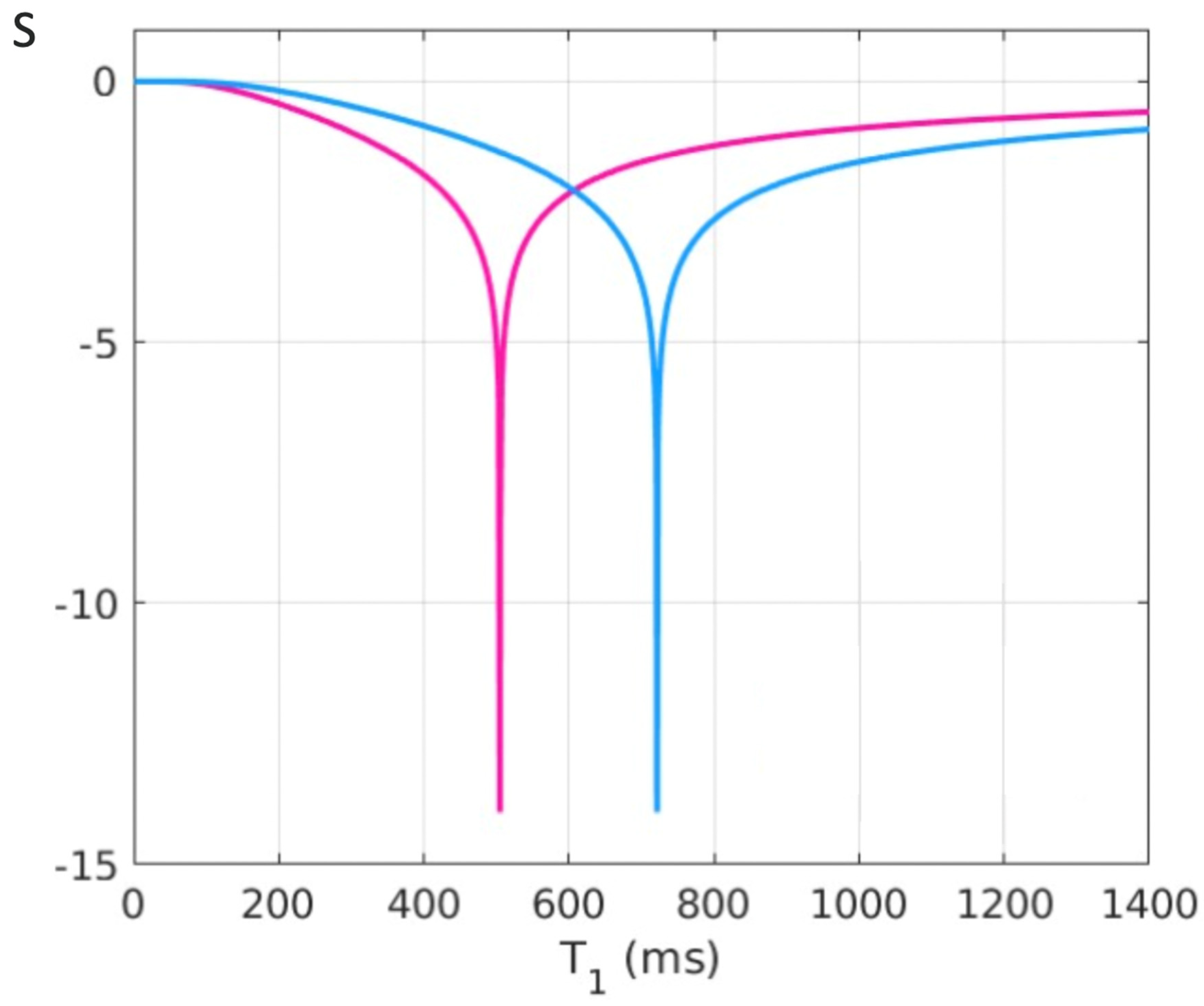 Preprints 161608 g008