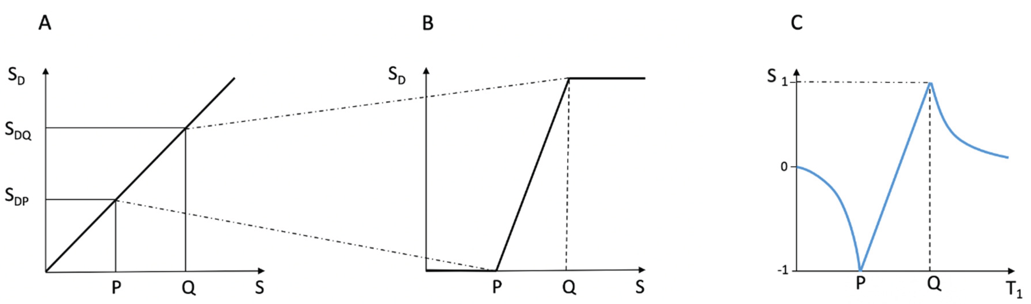 Preprints 161608 g011