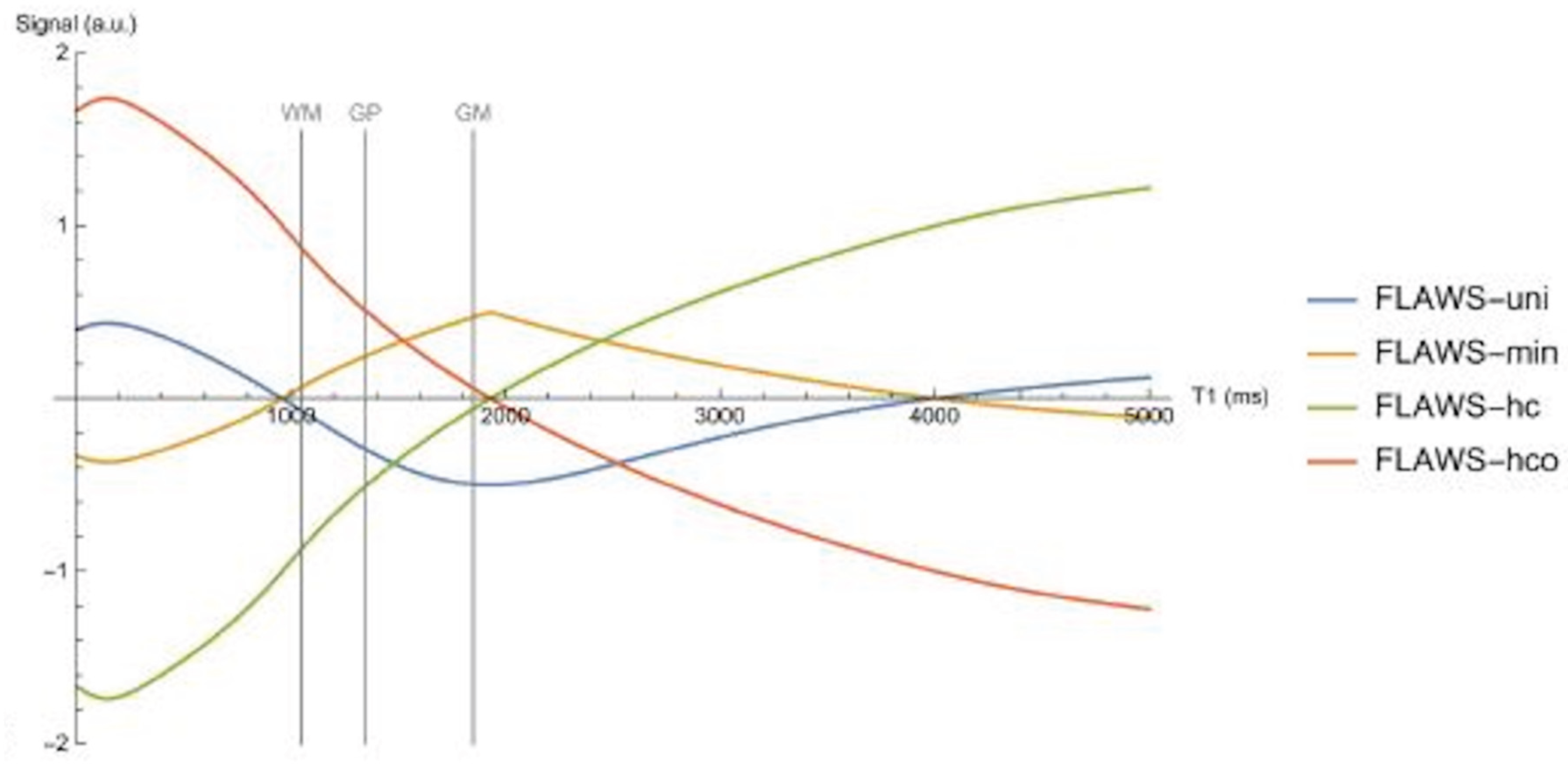 Preprints 161608 g026