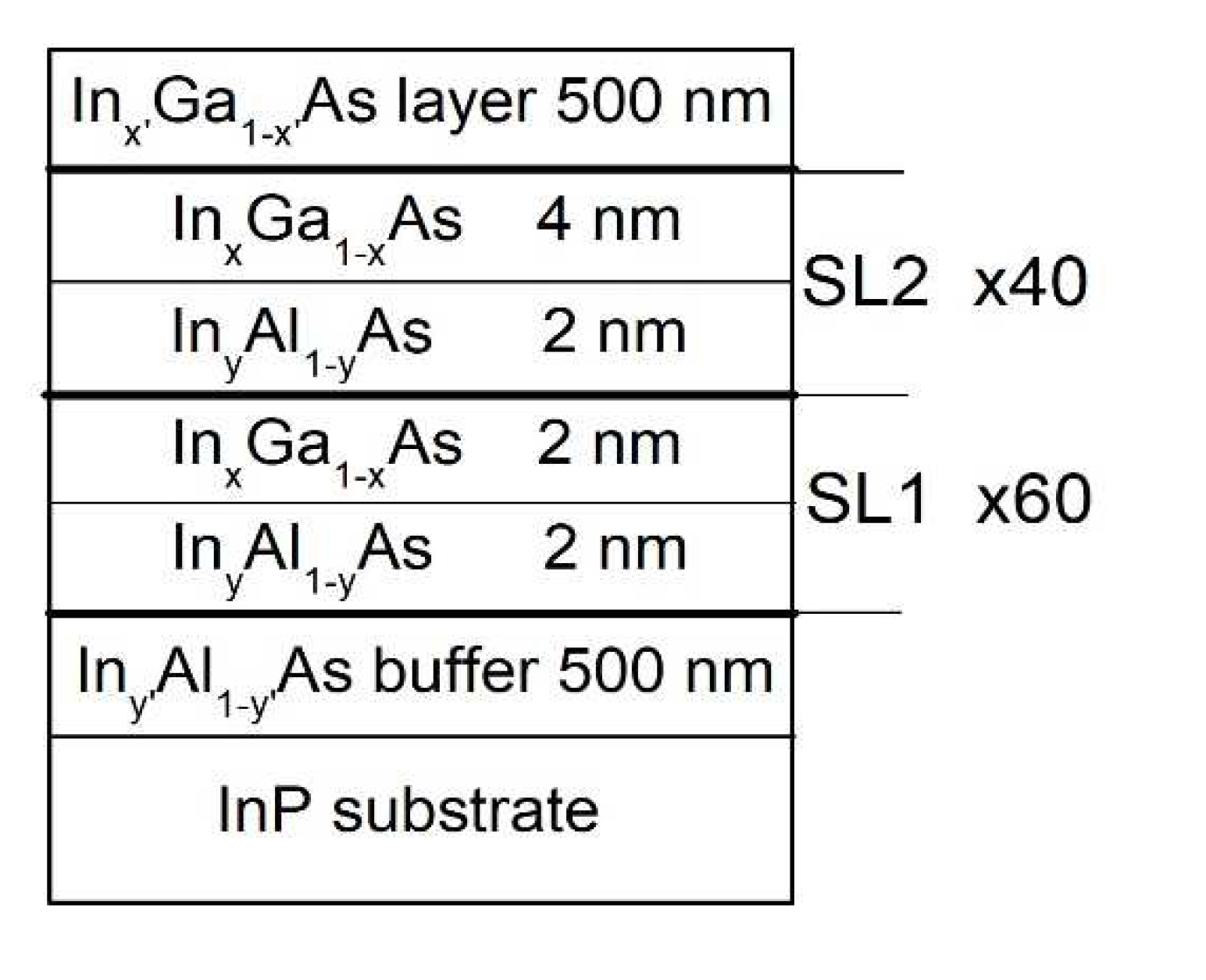 Preprints 81900 g003