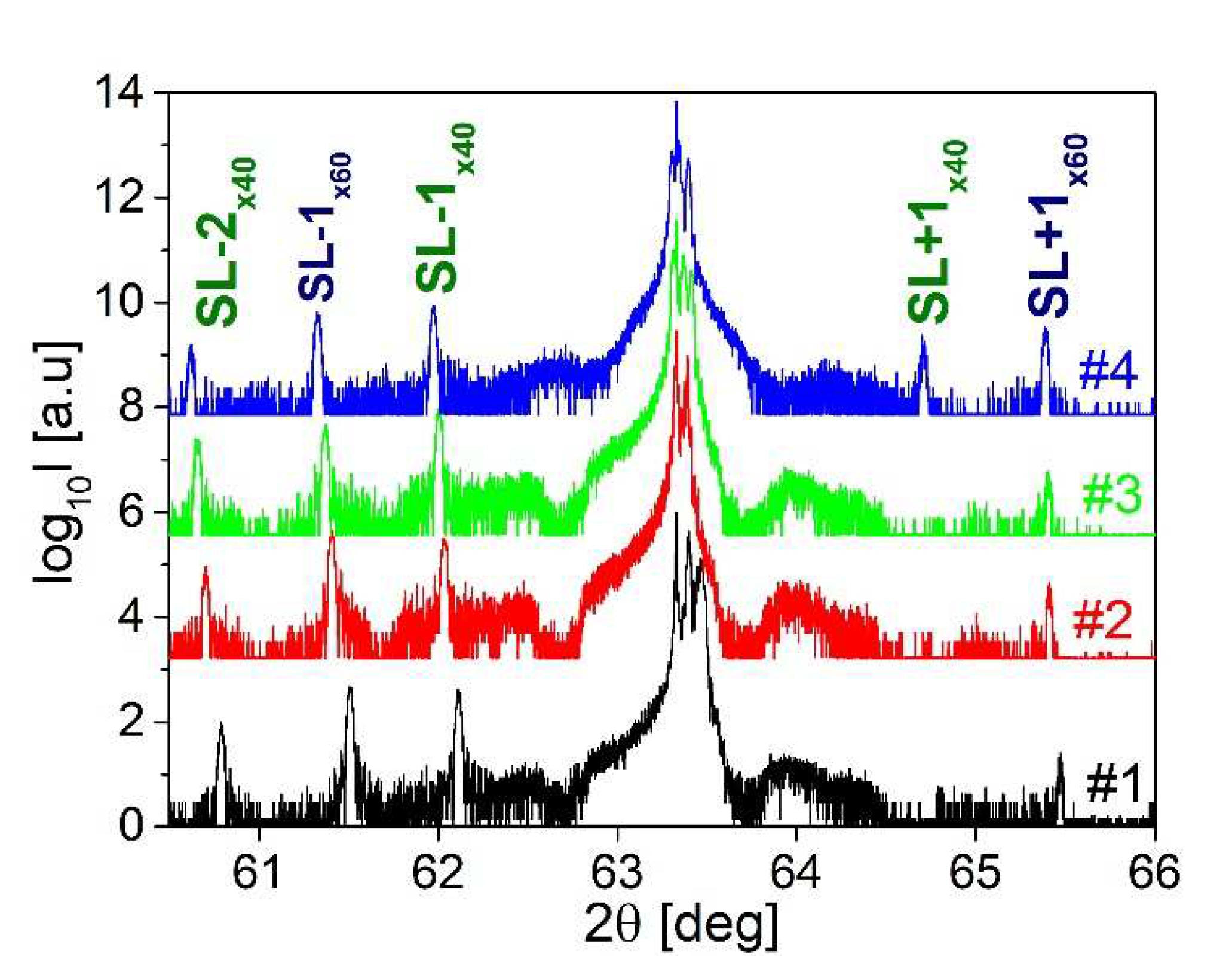 Preprints 81900 g004