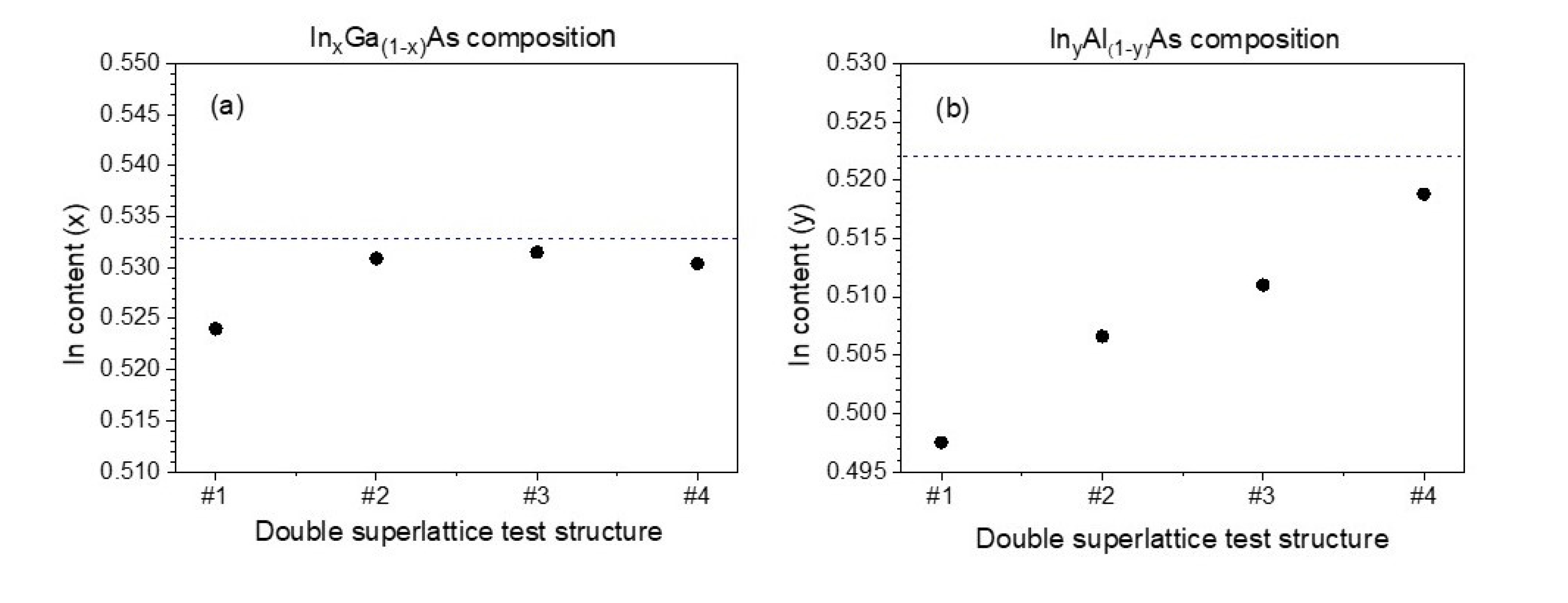 Preprints 81900 g006