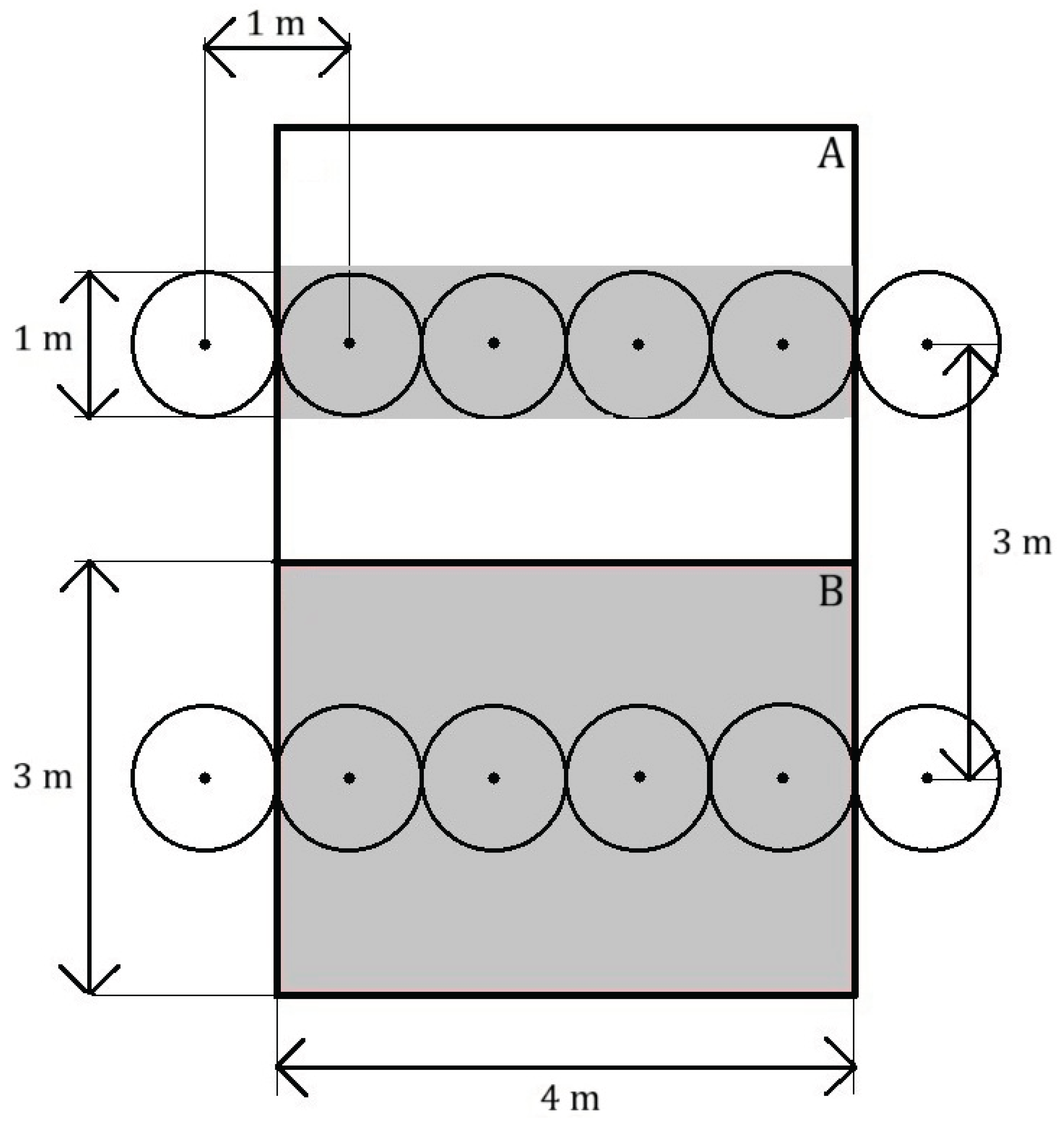 Preprints 182462 g001