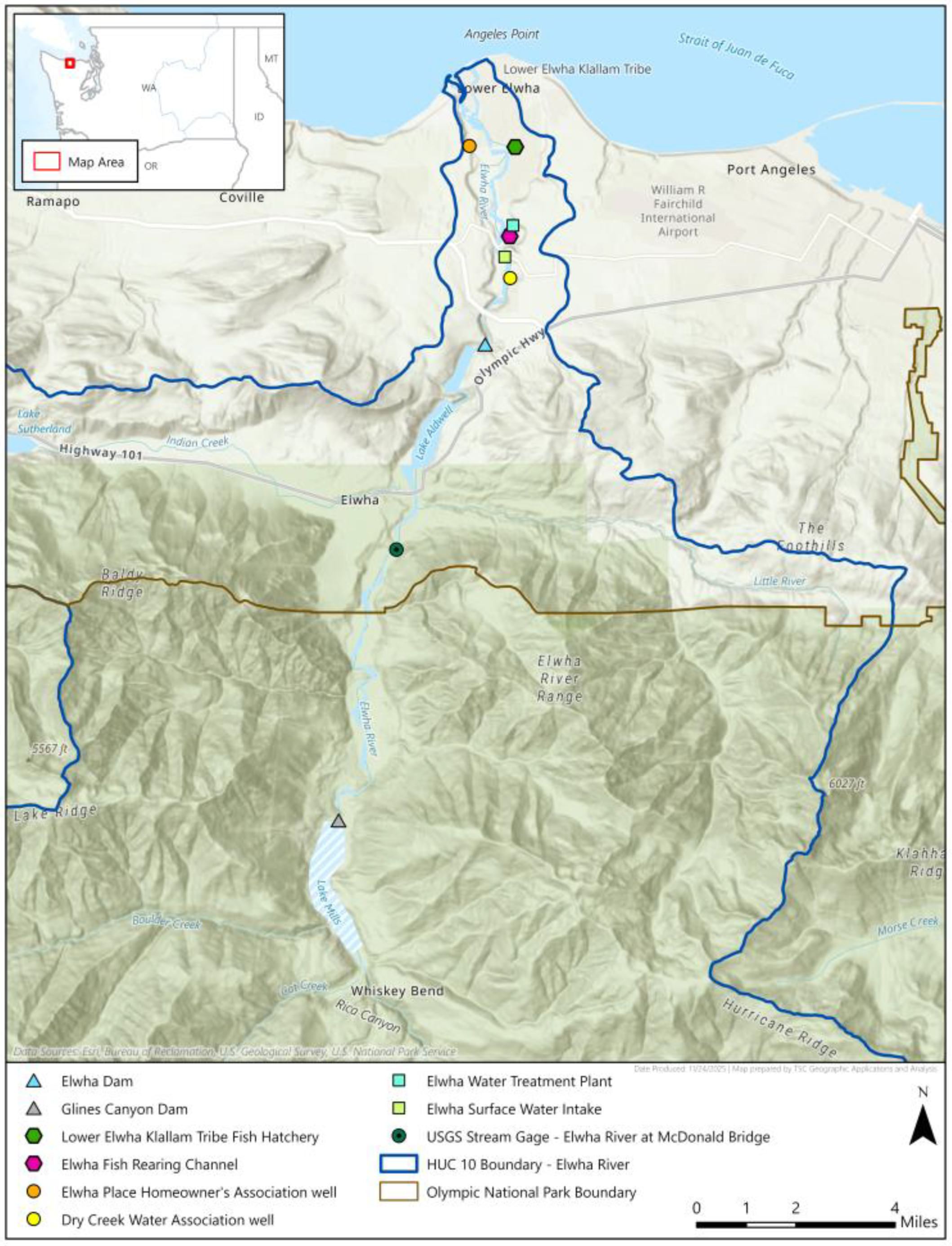 Preprints 187951 g001
