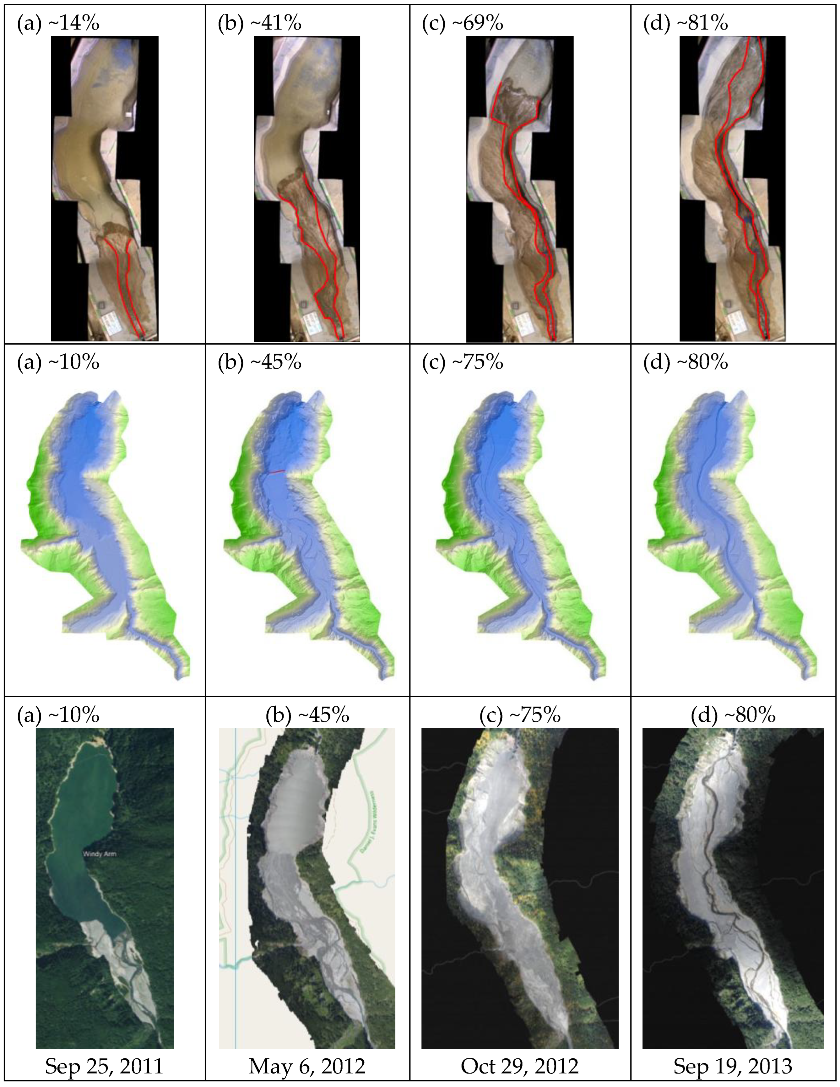 Preprints 187951 g007