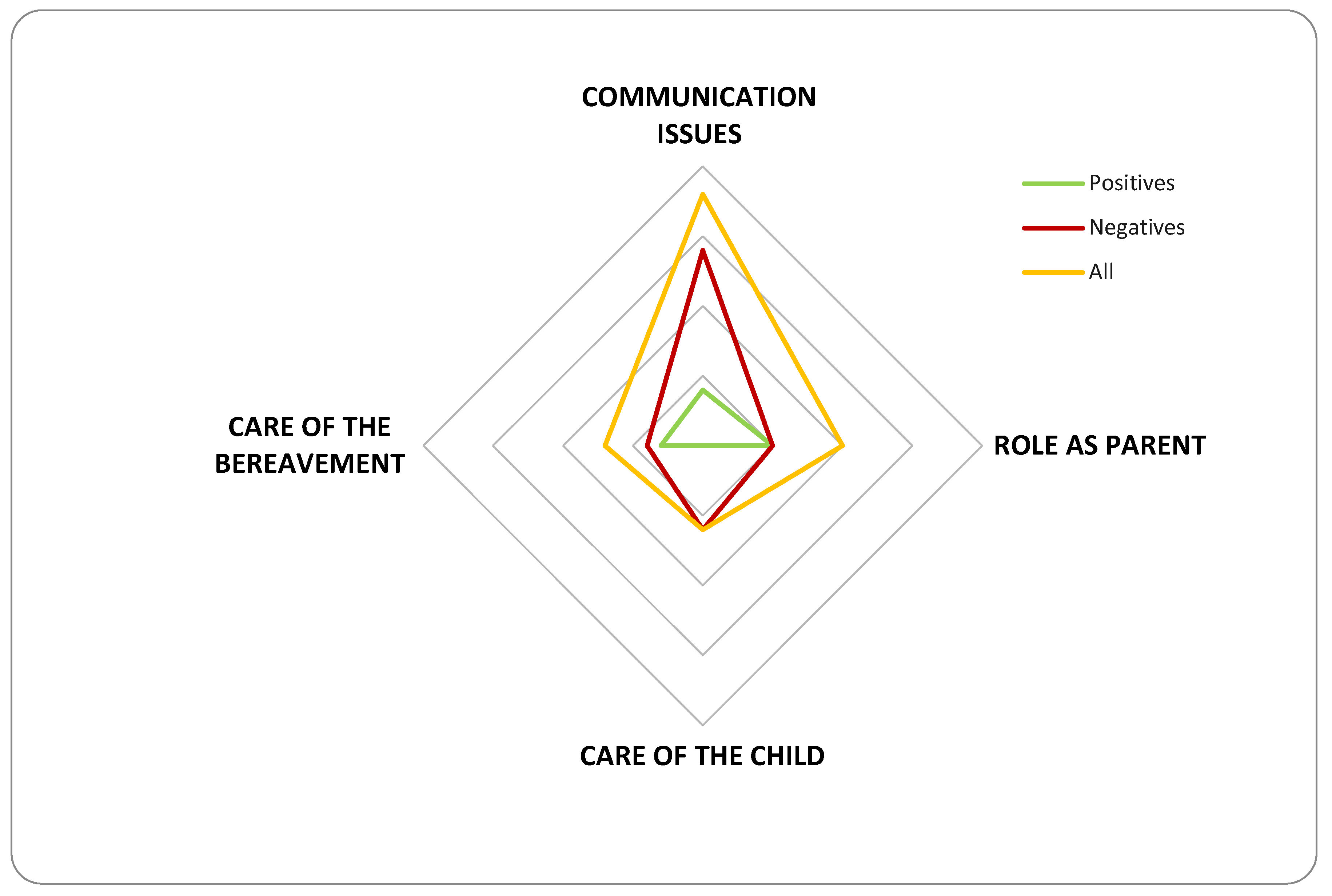 Preprints 146253 g001
