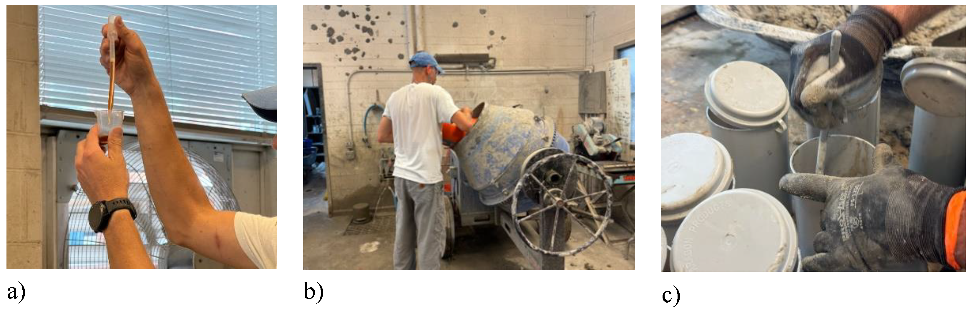 Preprints 188233 g001