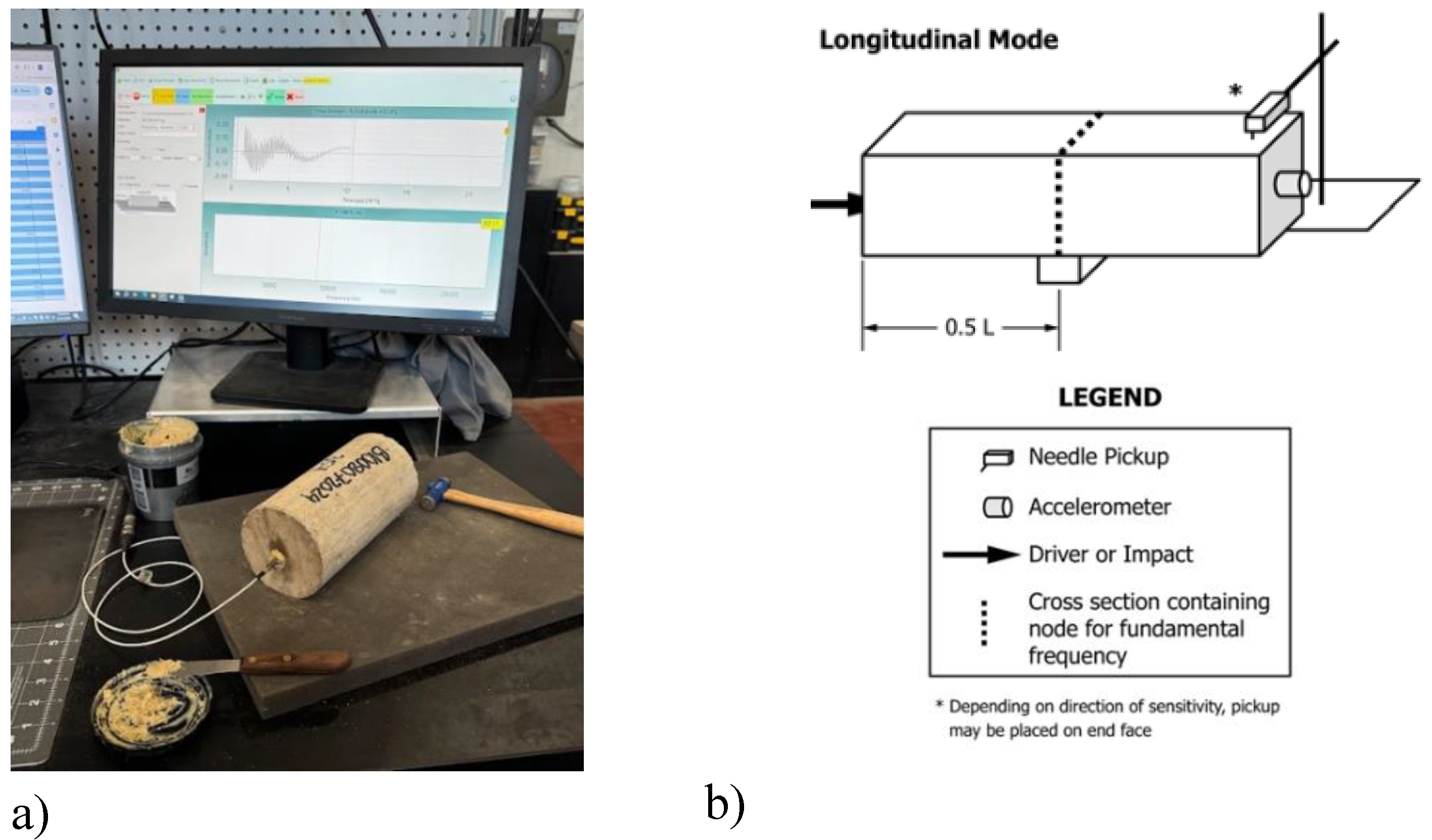 Preprints 188233 g004