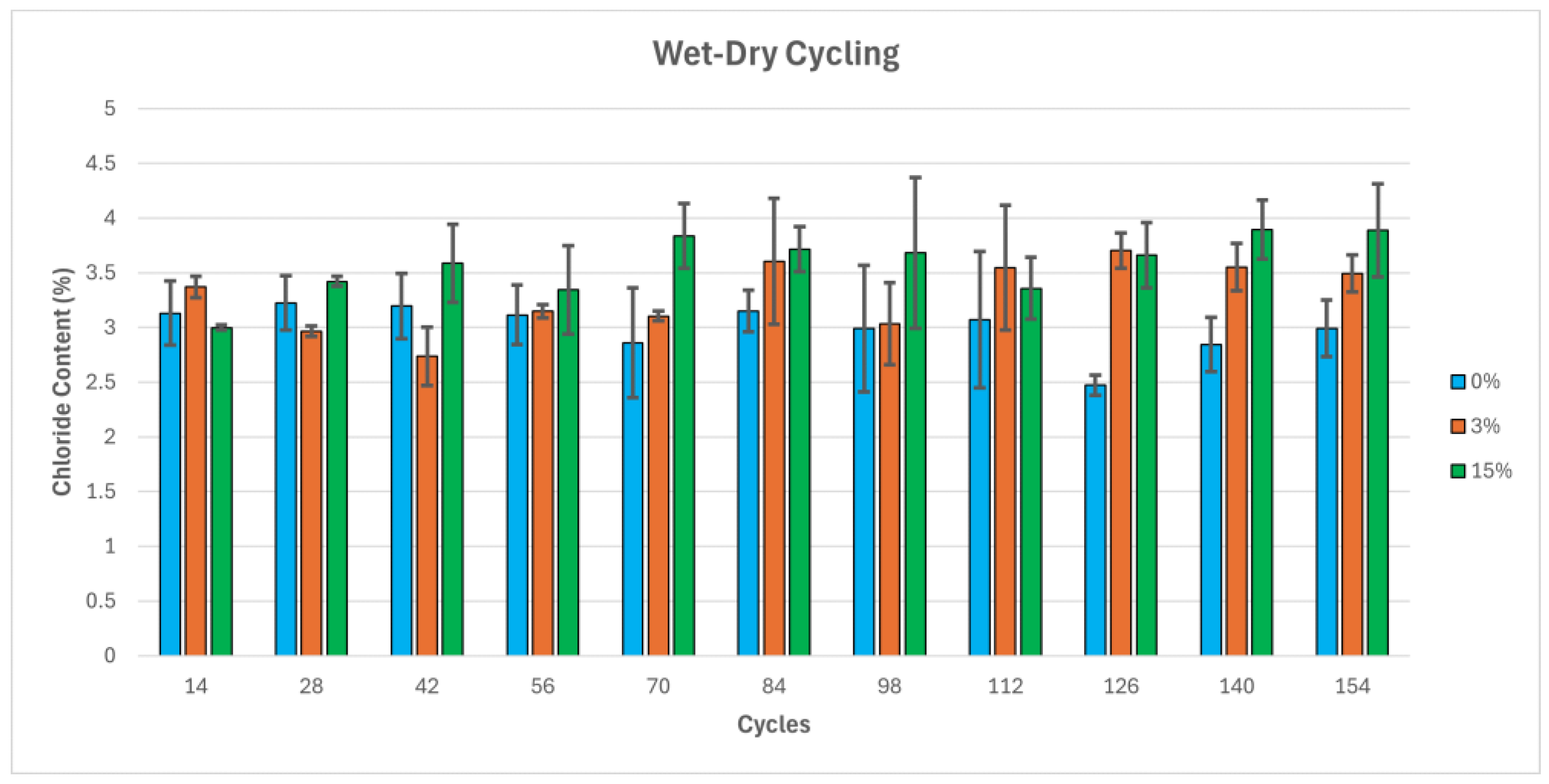 Preprints 188233 g014a