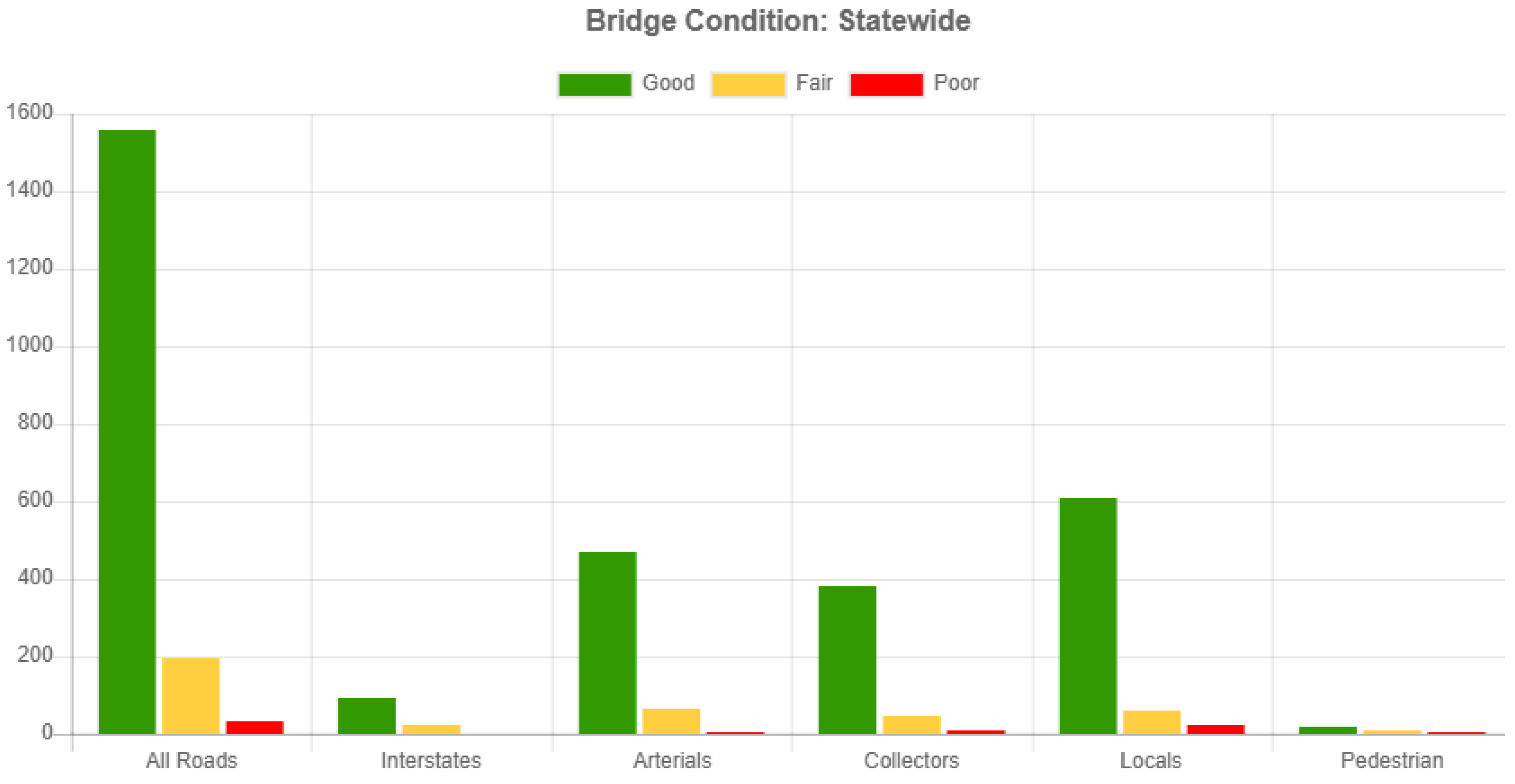 Preprints 188233 g016