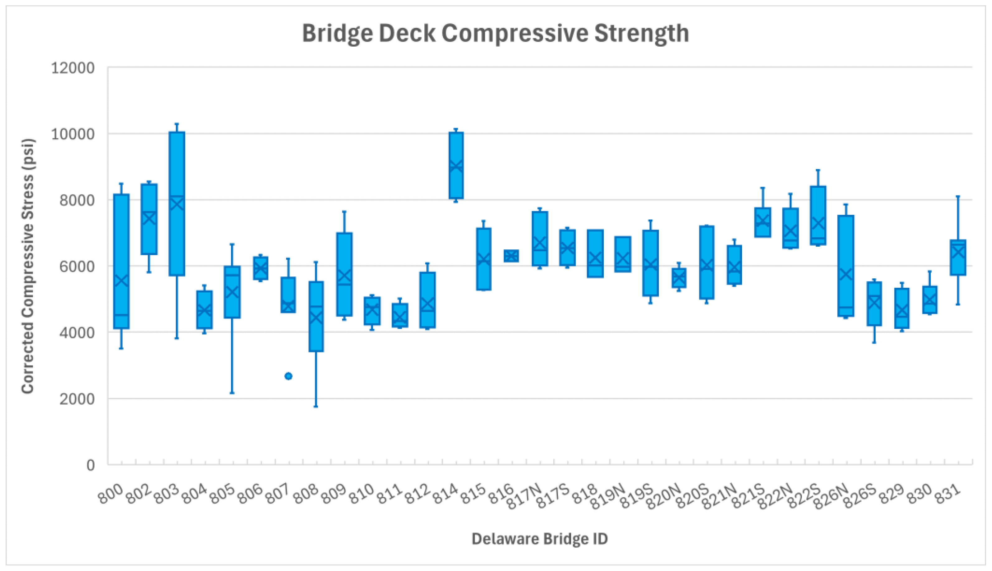 Preprints 188233 g018