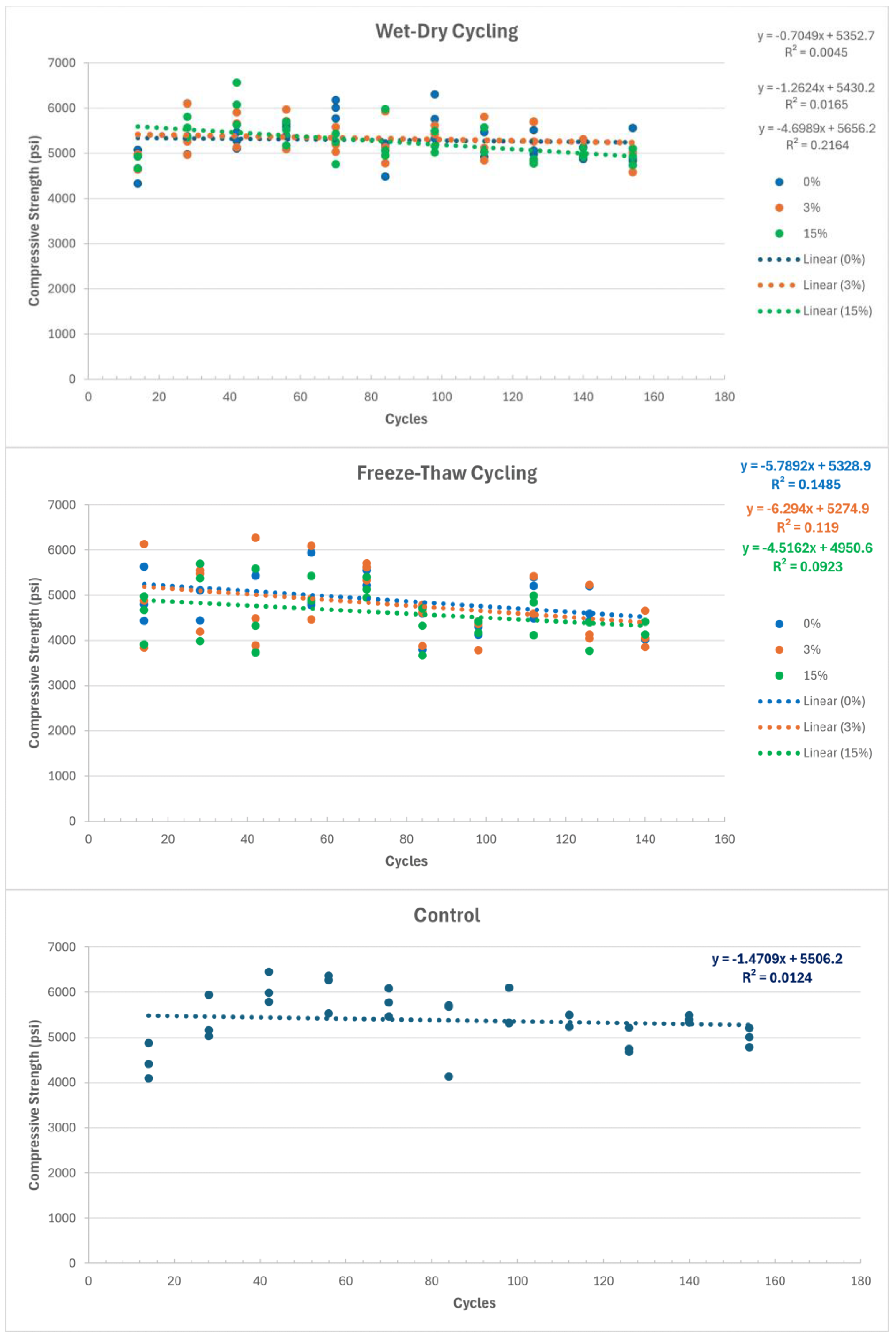 Preprints 188233 g026