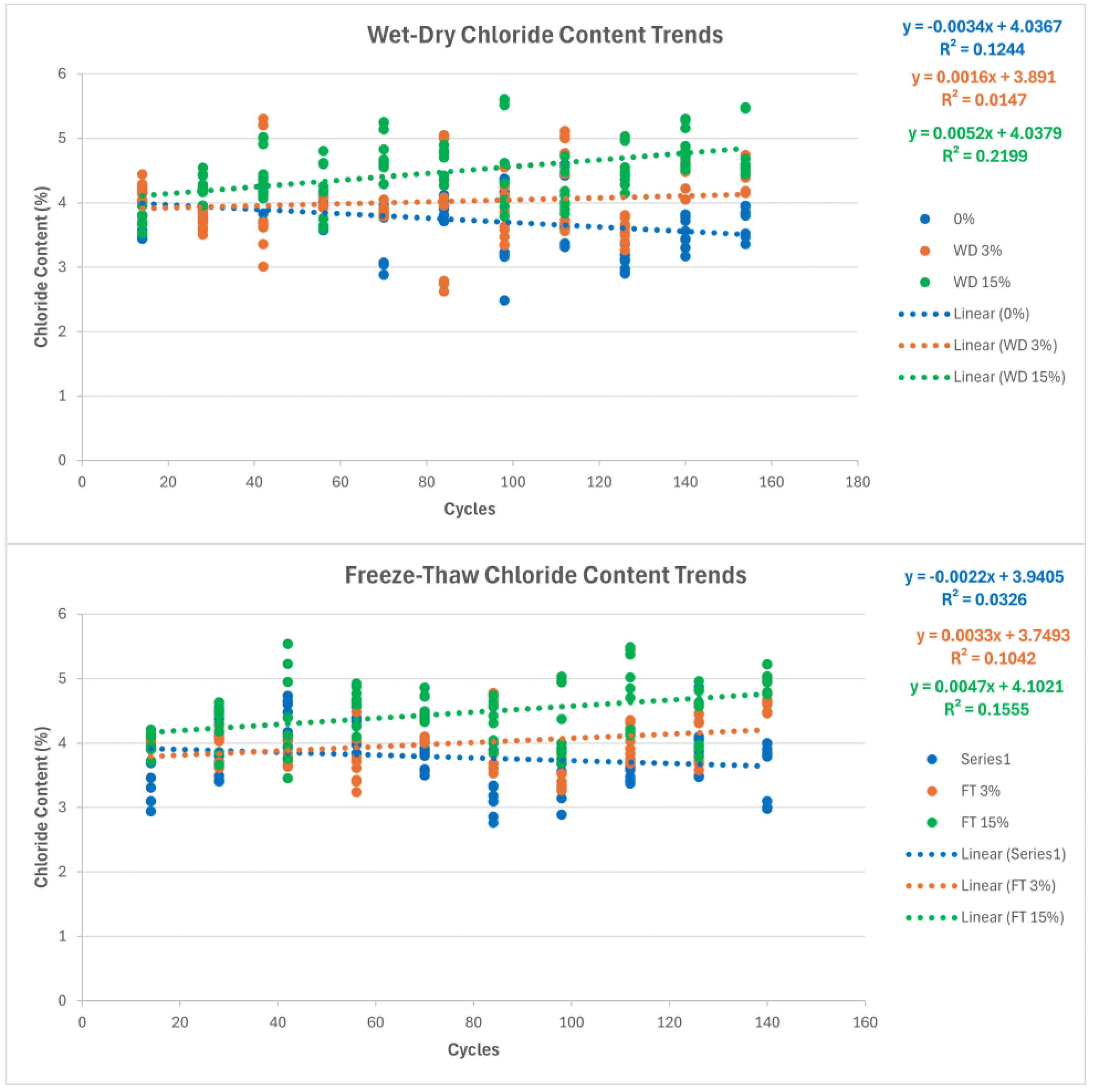 Preprints 188233 g027