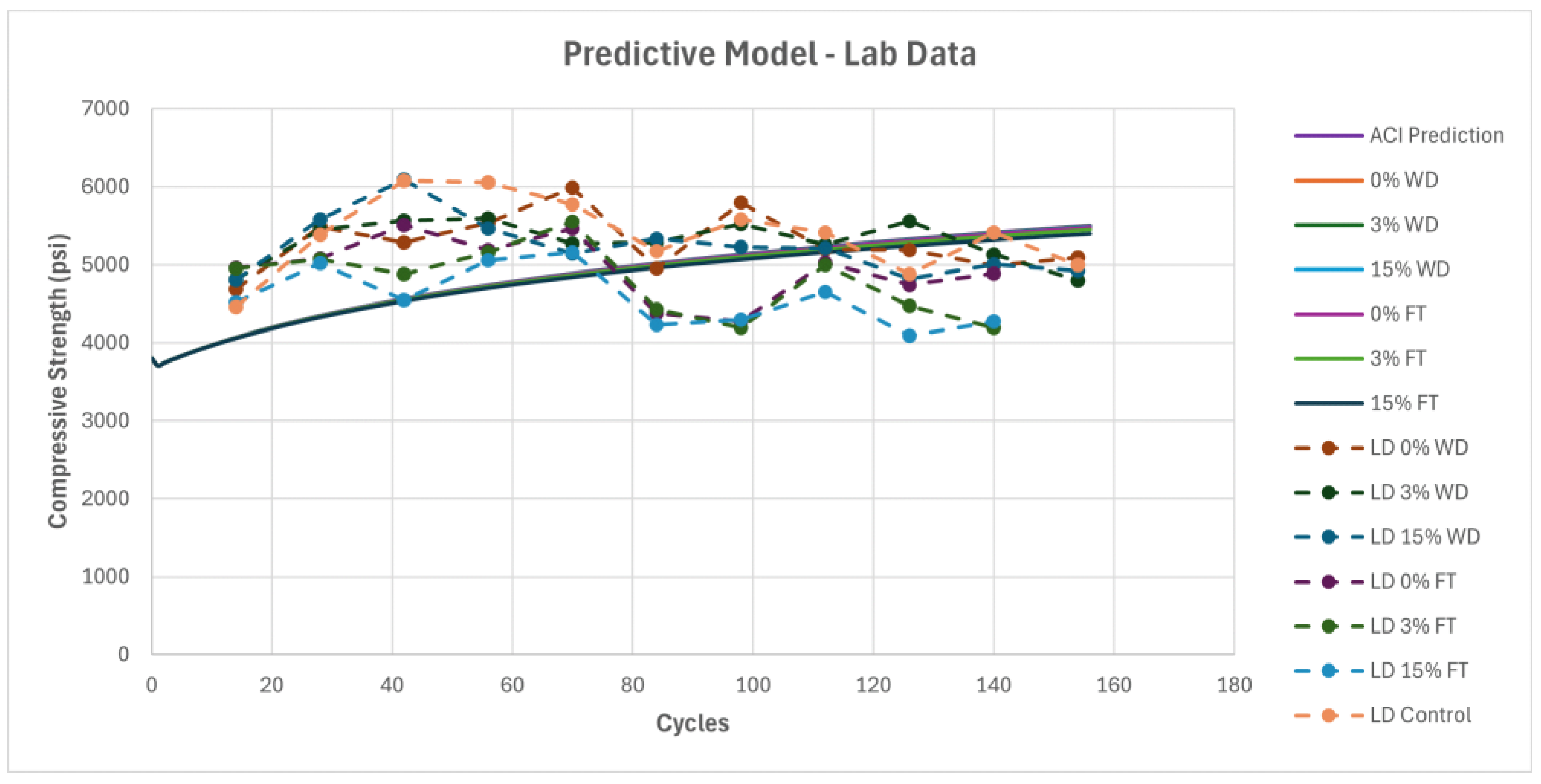 Preprints 188233 g029
