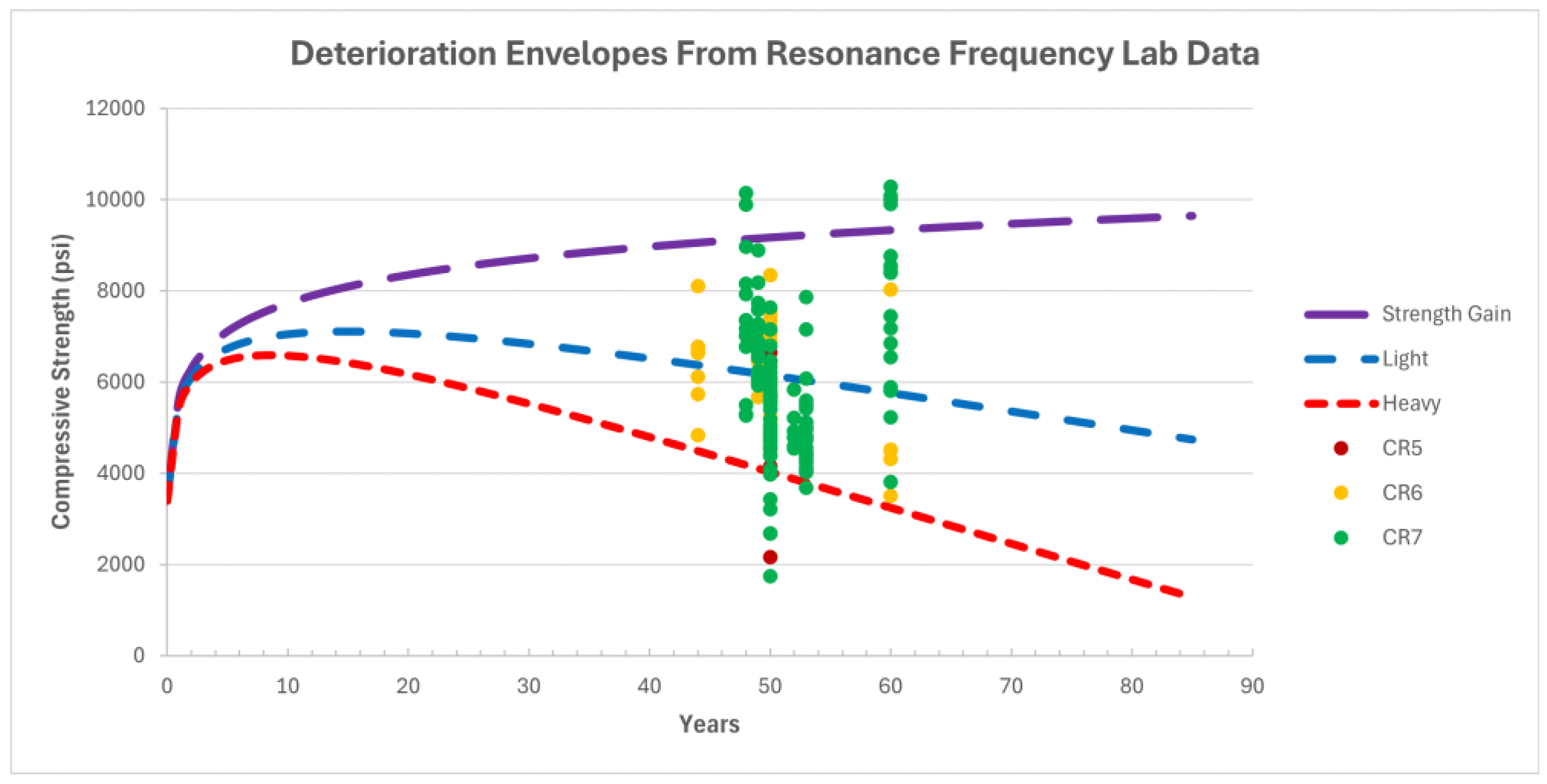 Preprints 188233 g031