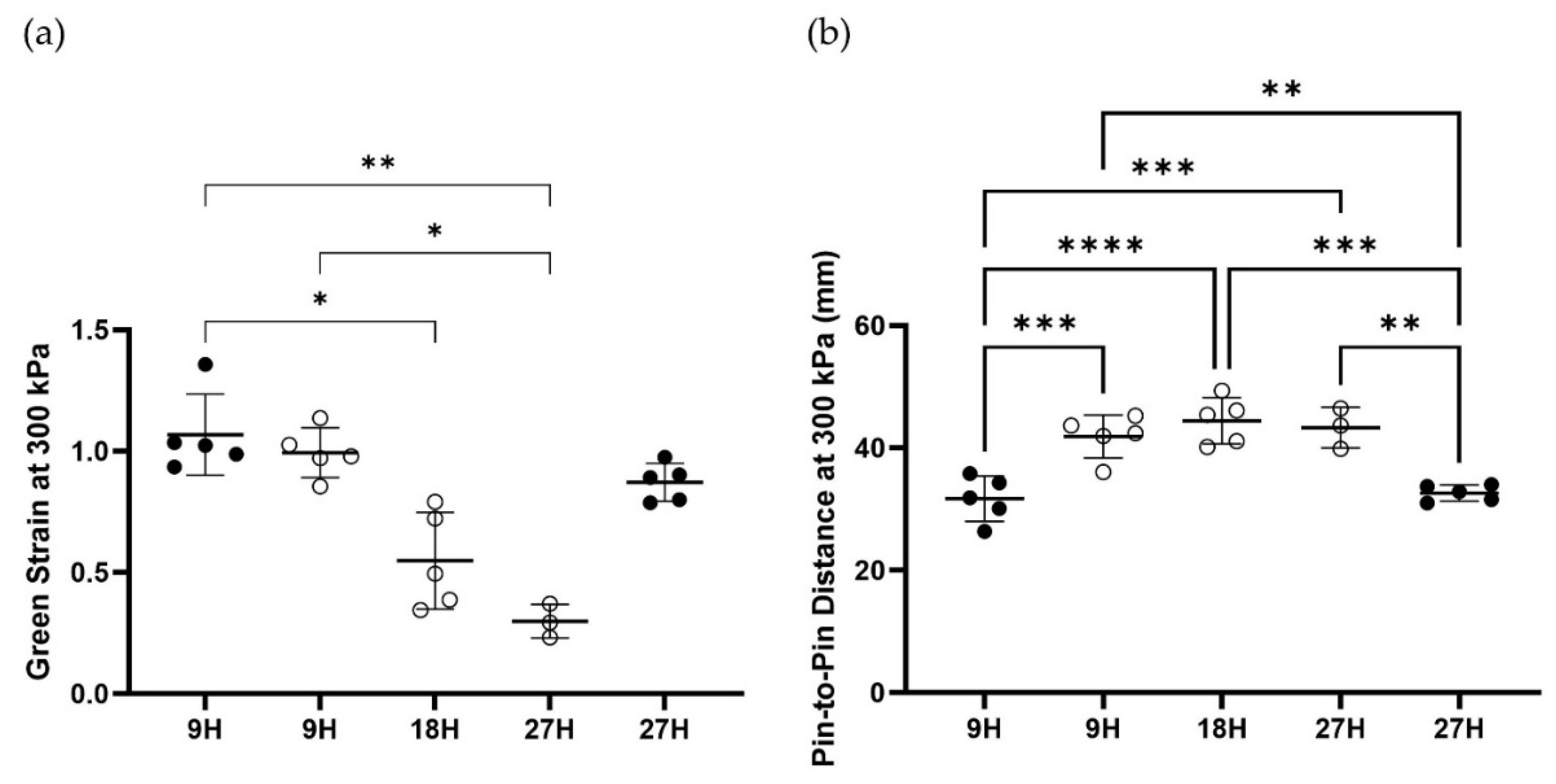 Preprints 79834 g007