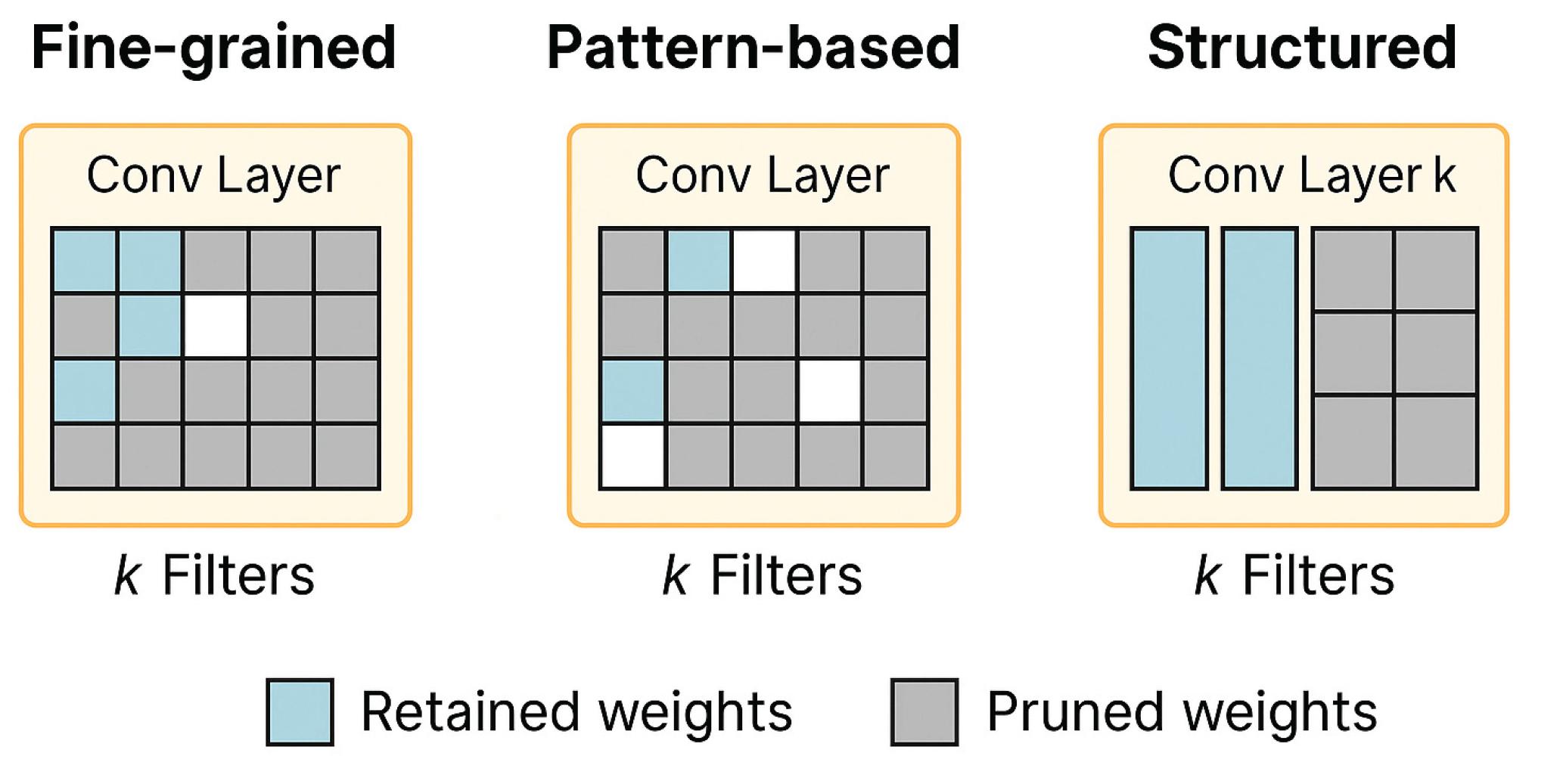 Preprints 164244 g001