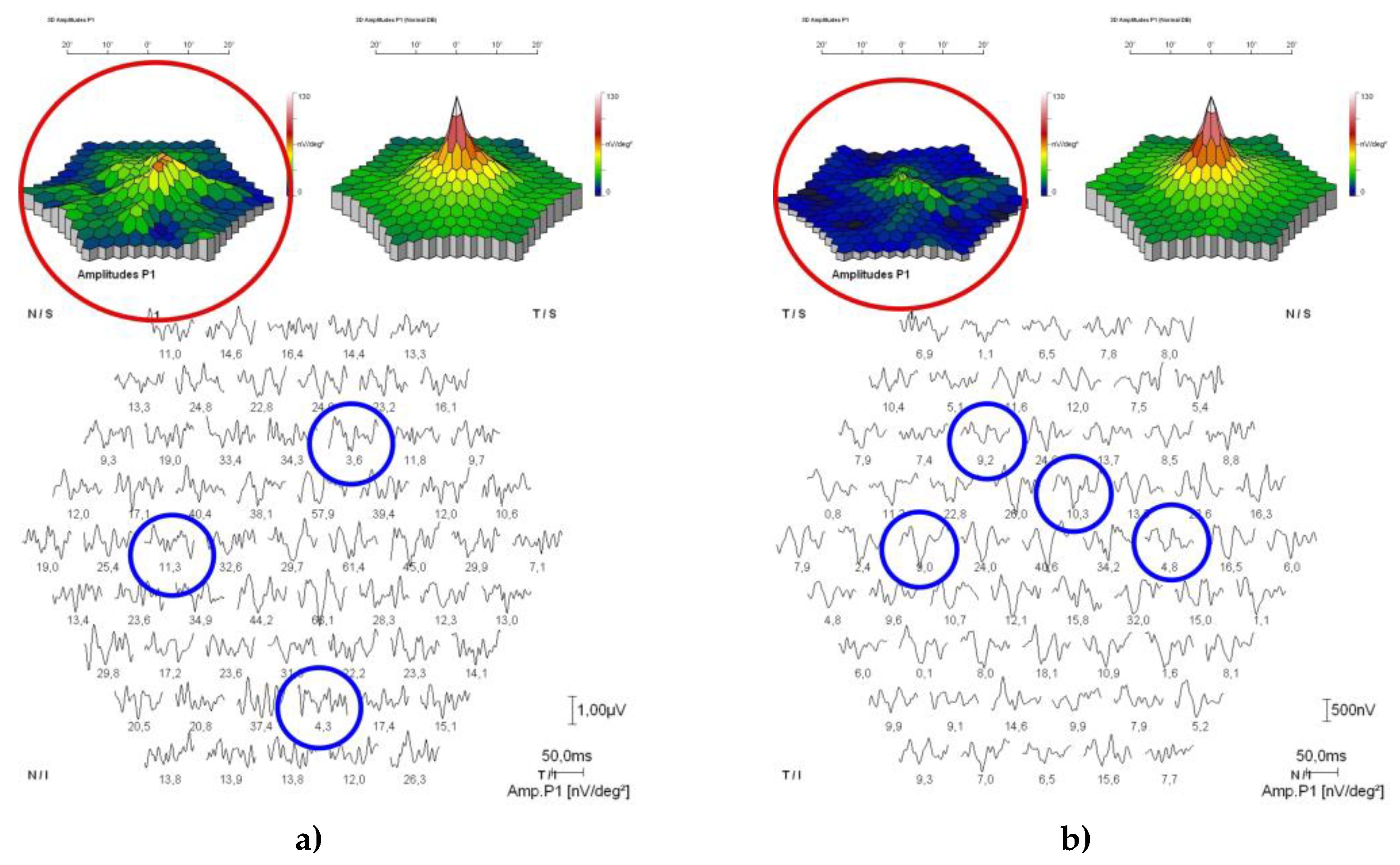 Preprints 76552 g006
