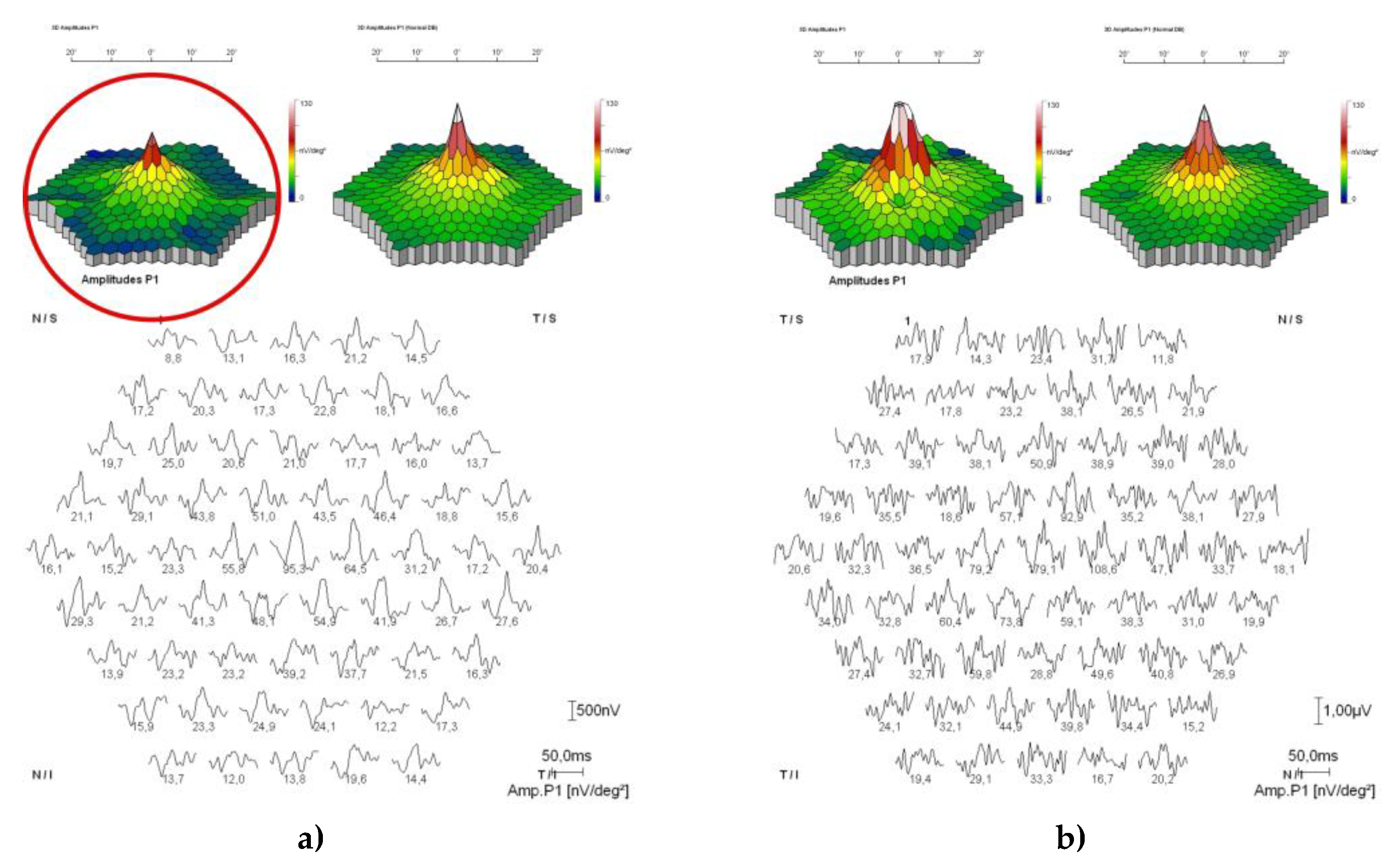Preprints 76552 g013