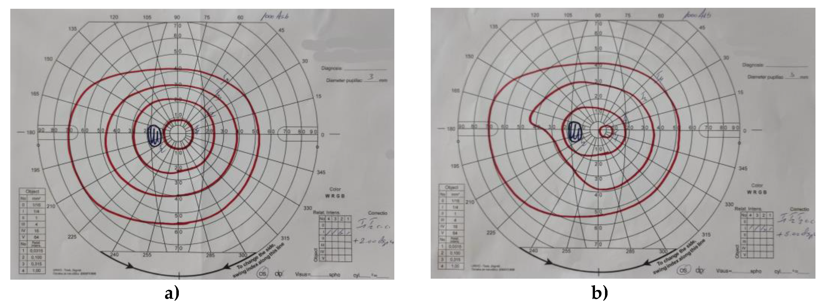 Preprints 76552 g014