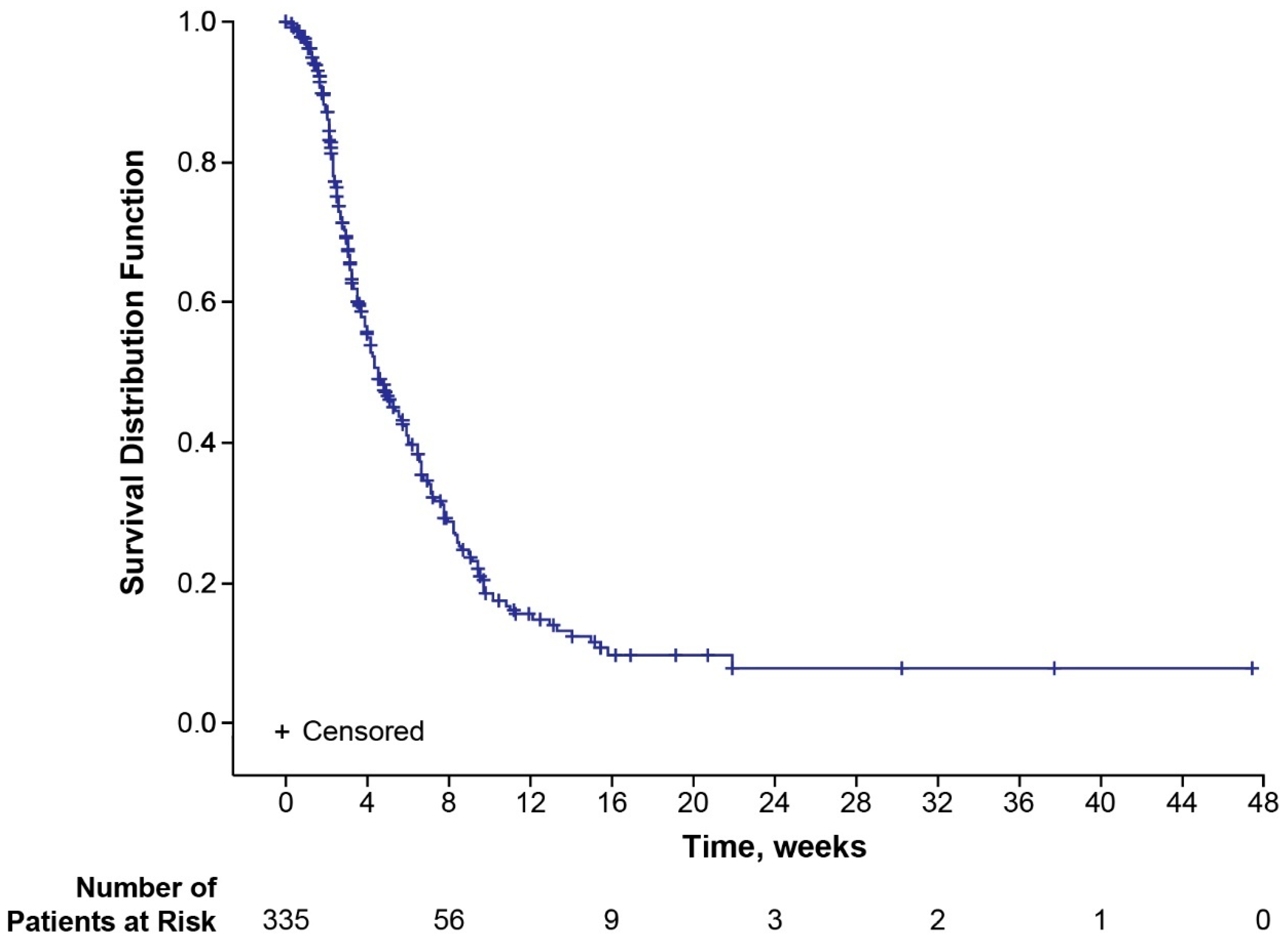 Preprints 141210 g004
