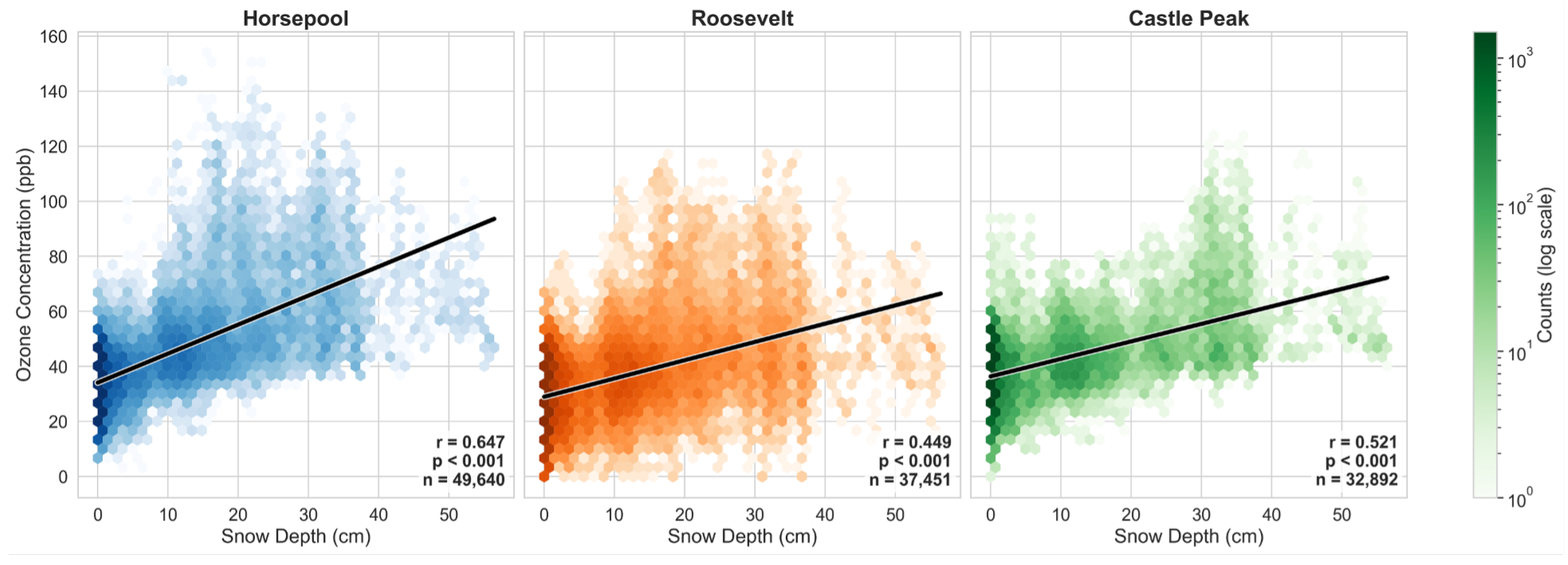 Preprints 172359 g002
